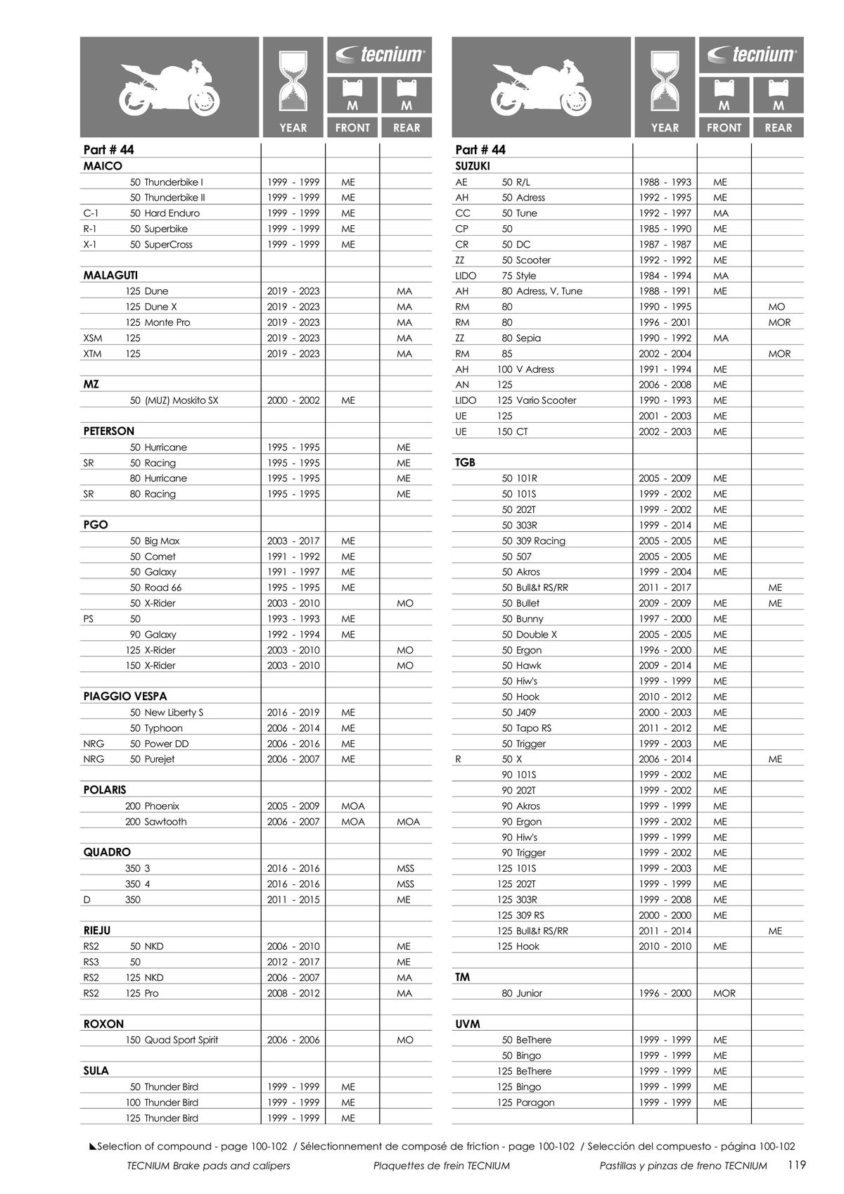 Catalogue TECNIUM Plaquettes de frein 2024, page 00121