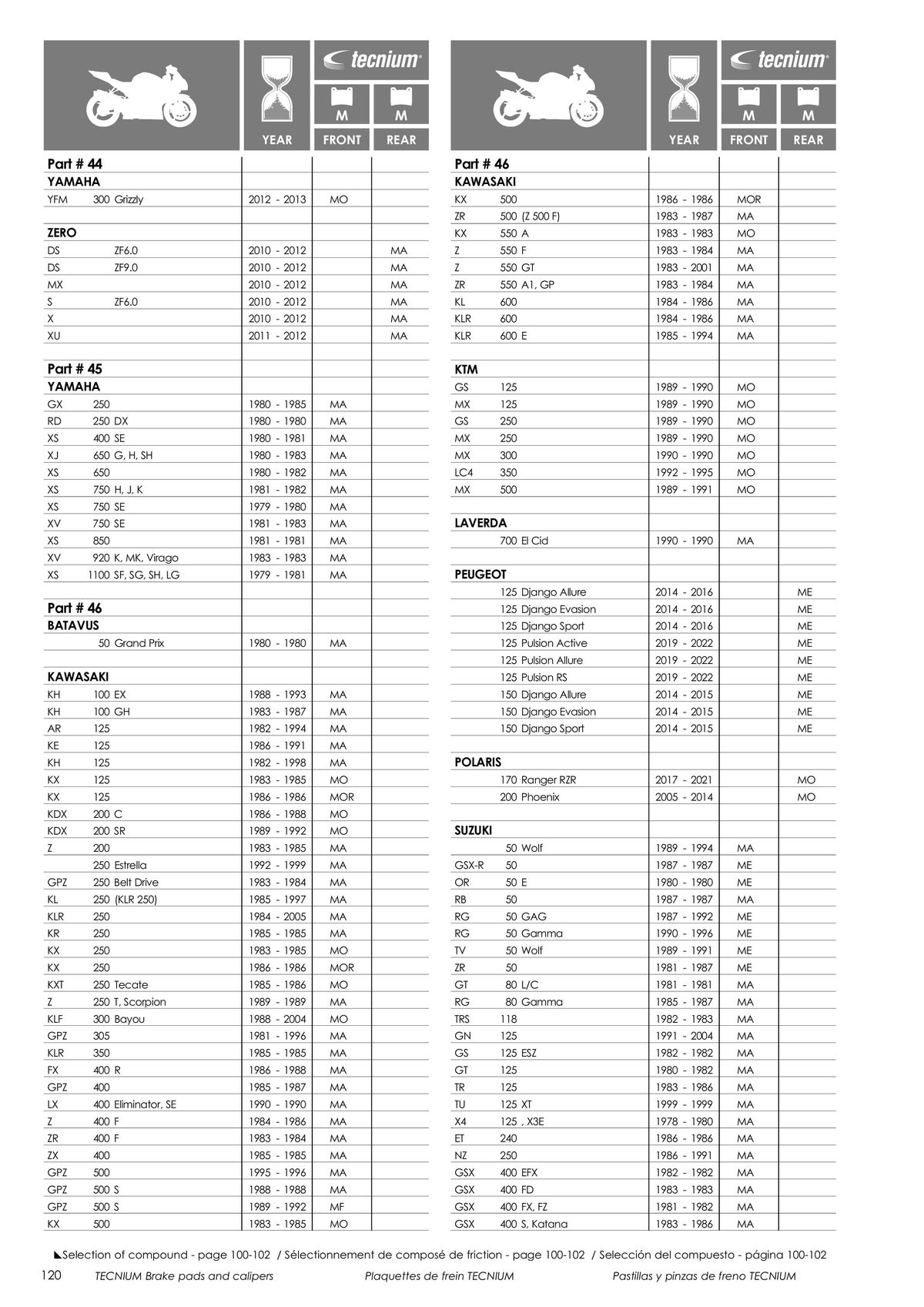 Catalogue TECNIUM Plaquettes de frein 2024, page 00122