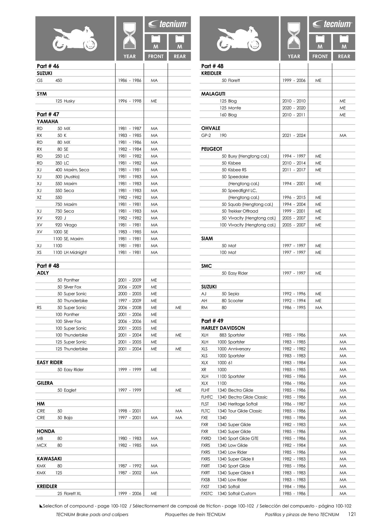 Catalogue TECNIUM Plaquettes de frein 2024, page 00123