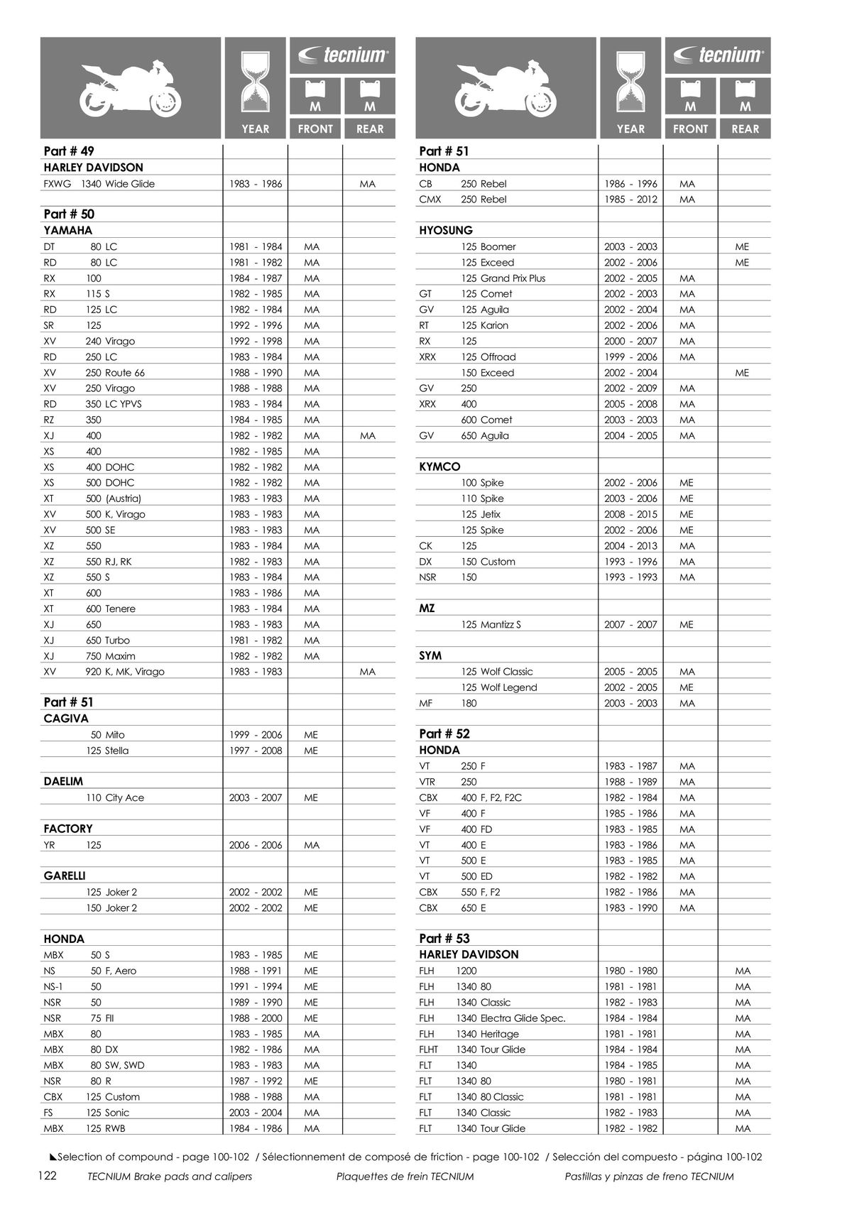 Catalogue TECNIUM Plaquettes de frein 2024, page 00124