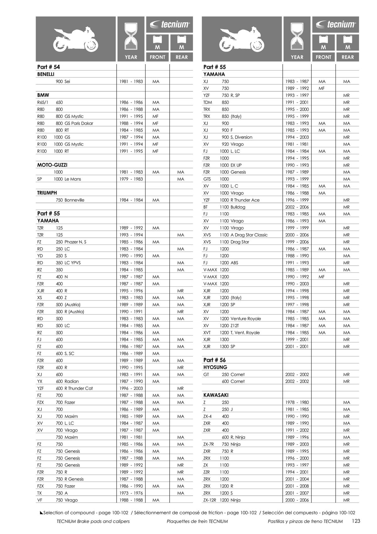 Catalogue TECNIUM Plaquettes de frein 2024, page 00125