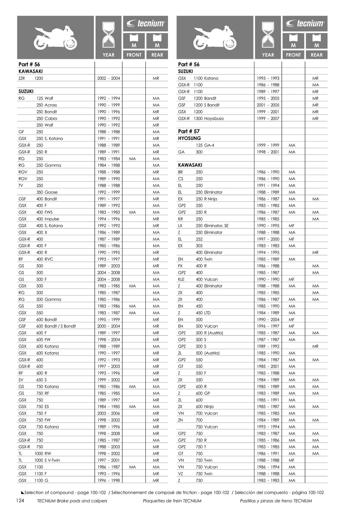 Catalogue TECNIUM Plaquettes de frein 2024, page 00126
