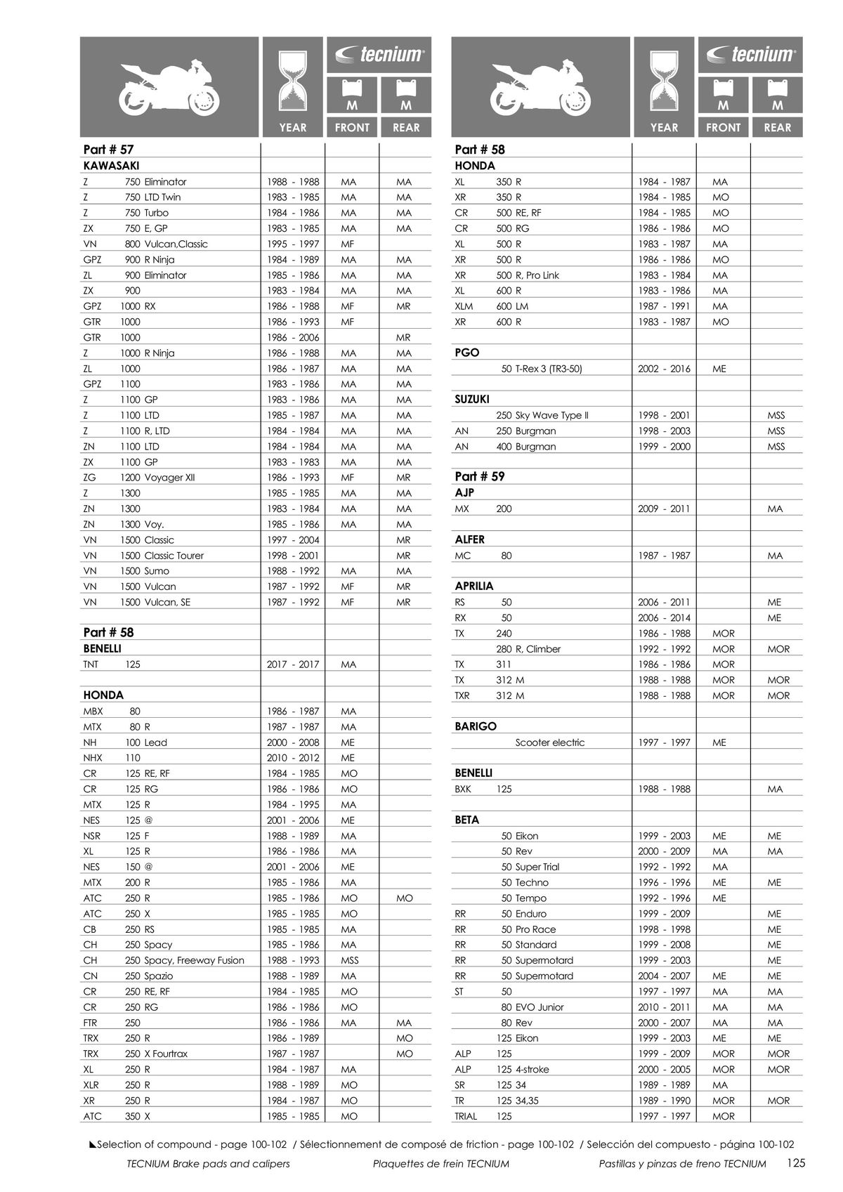 Catalogue TECNIUM Plaquettes de frein 2024, page 00127