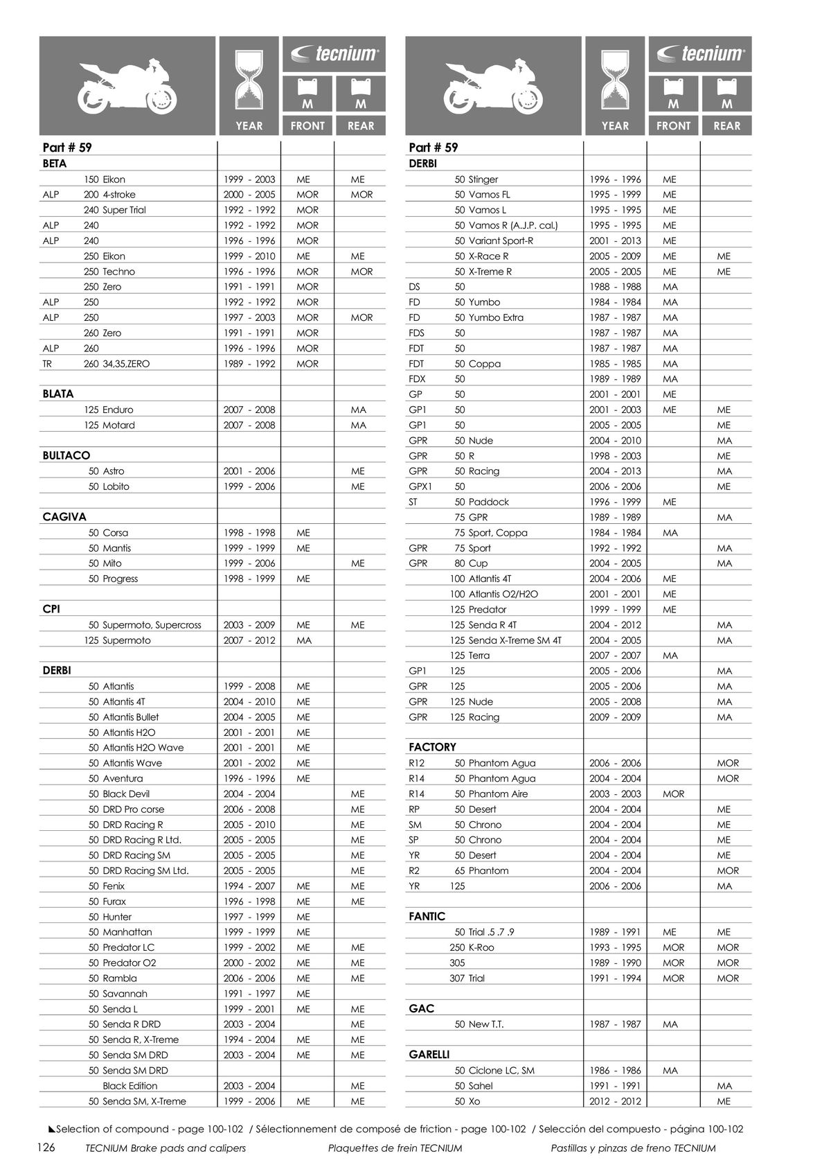 Catalogue TECNIUM Plaquettes de frein 2024, page 00128