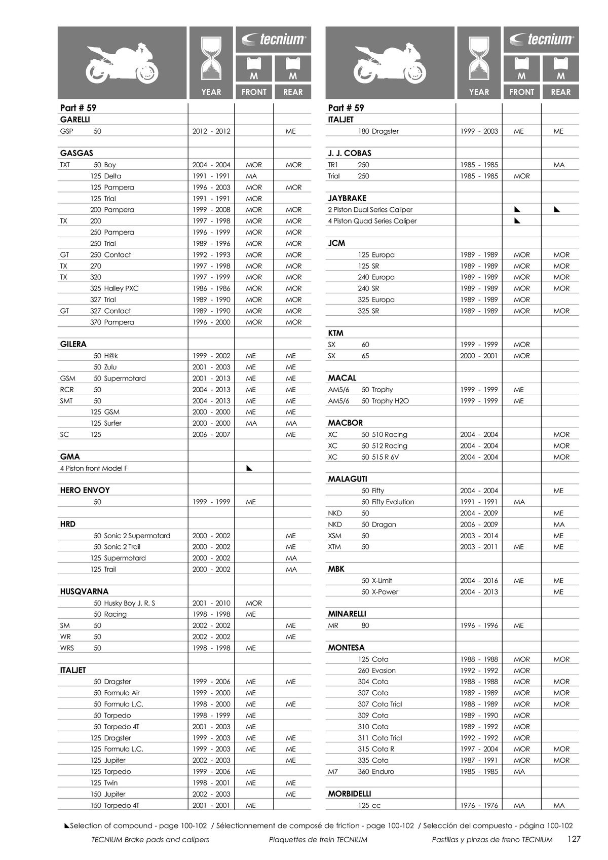 Catalogue TECNIUM Plaquettes de frein 2024, page 00129