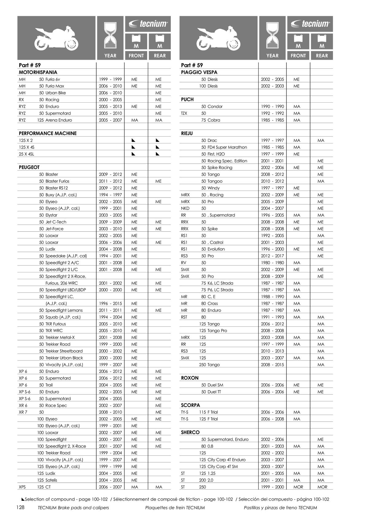 Catalogue TECNIUM Plaquettes de frein 2024, page 00130