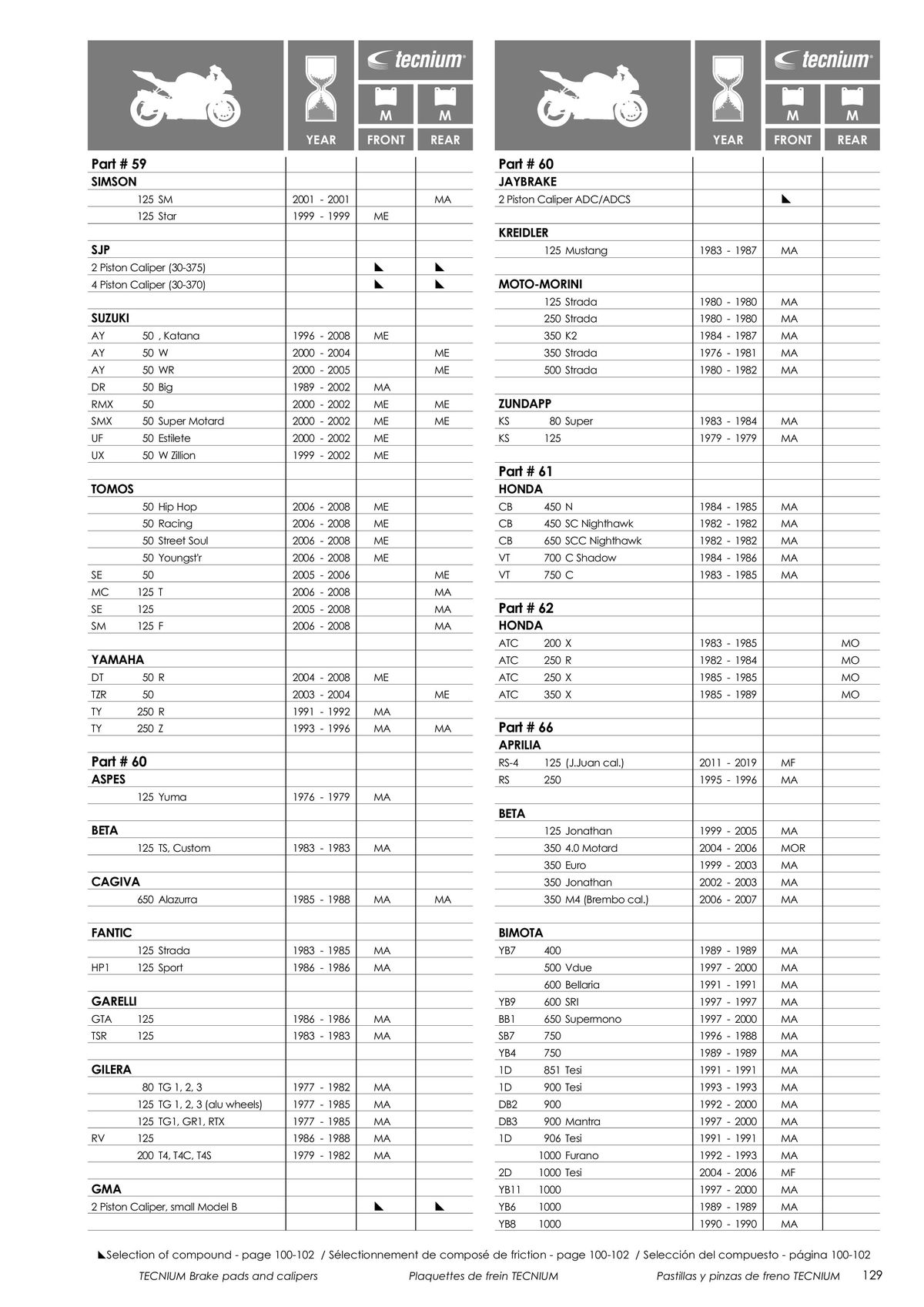Catalogue TECNIUM Plaquettes de frein 2024, page 00131