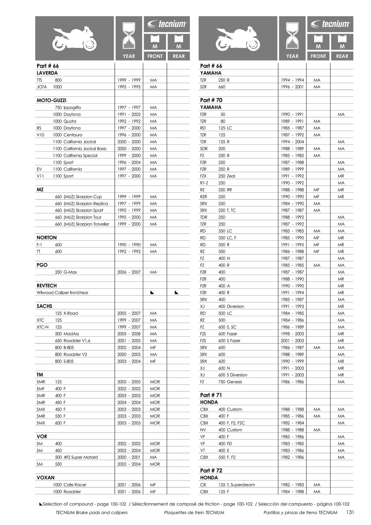Catalogue TECNIUM Plaquettes de frein 2024, page 00133