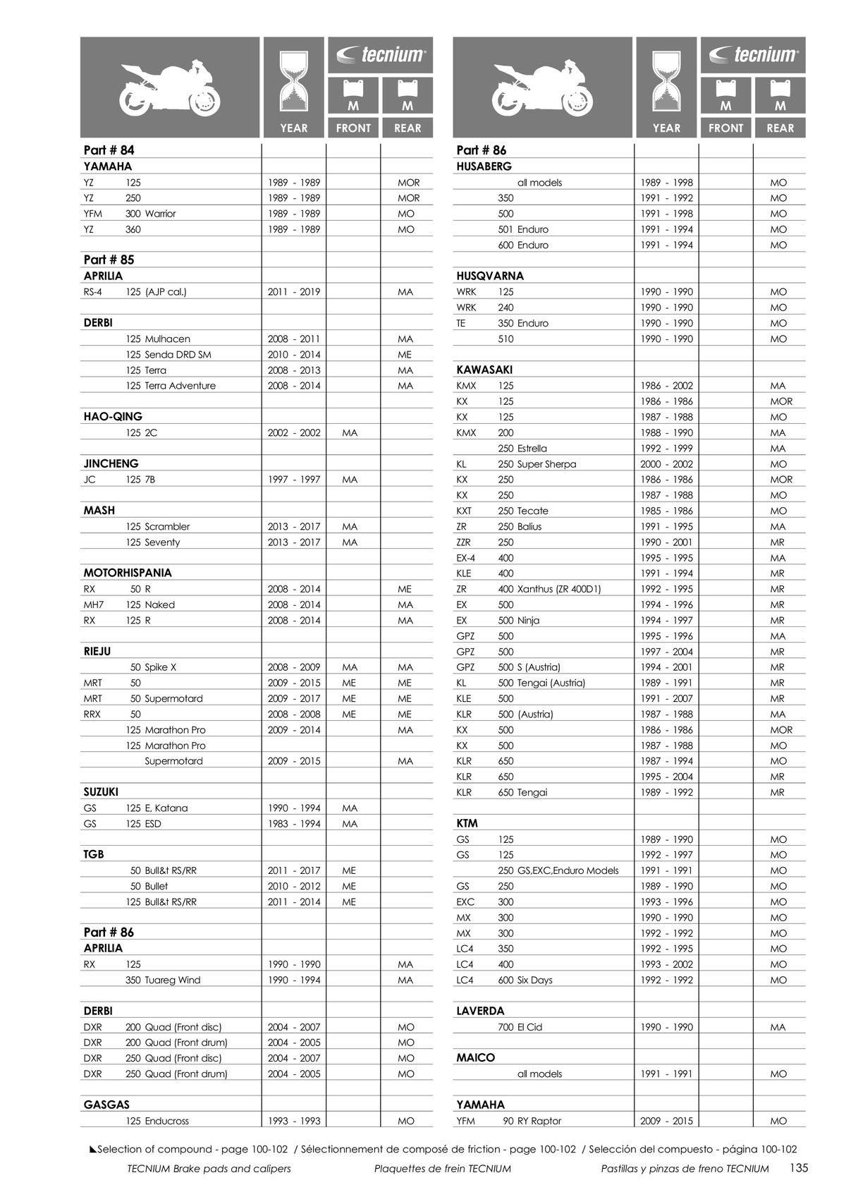 Catalogue TECNIUM Plaquettes de frein 2024, page 00137