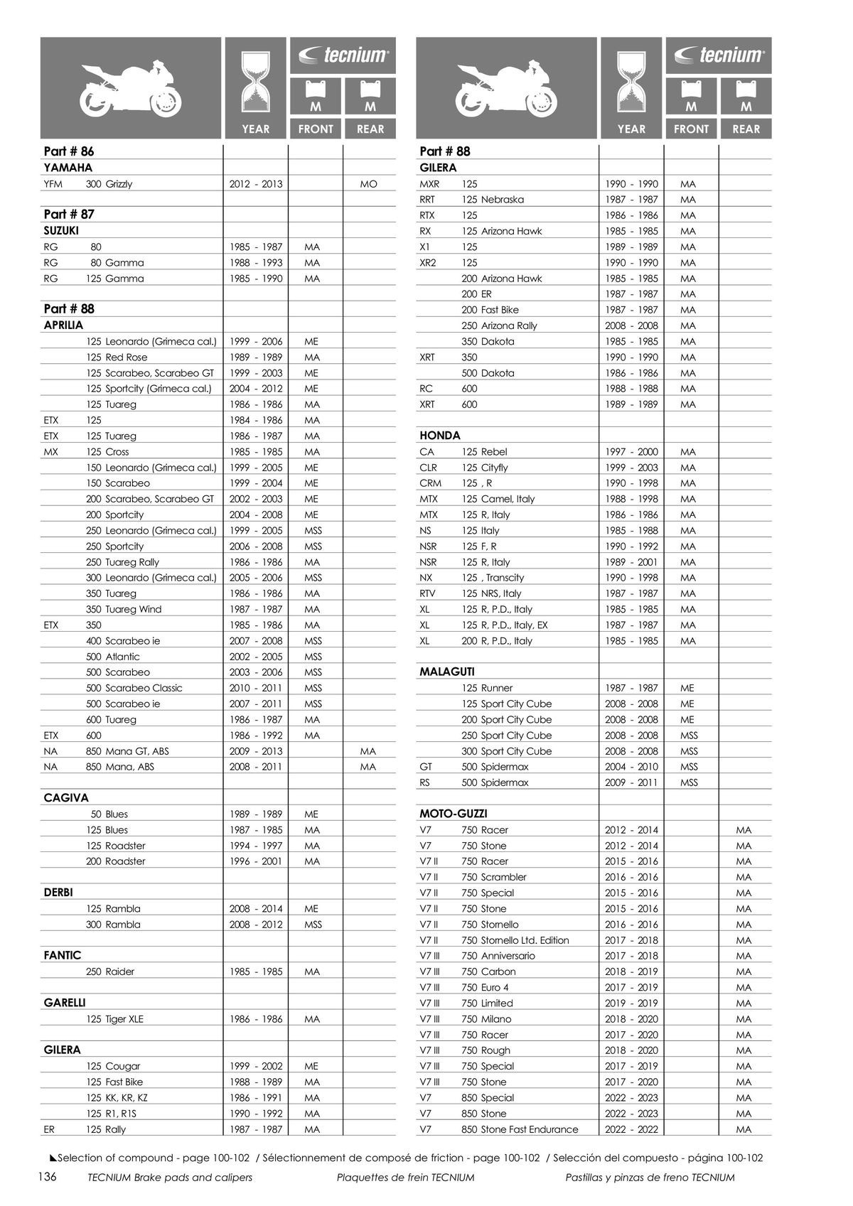 Catalogue TECNIUM Plaquettes de frein 2024, page 00138