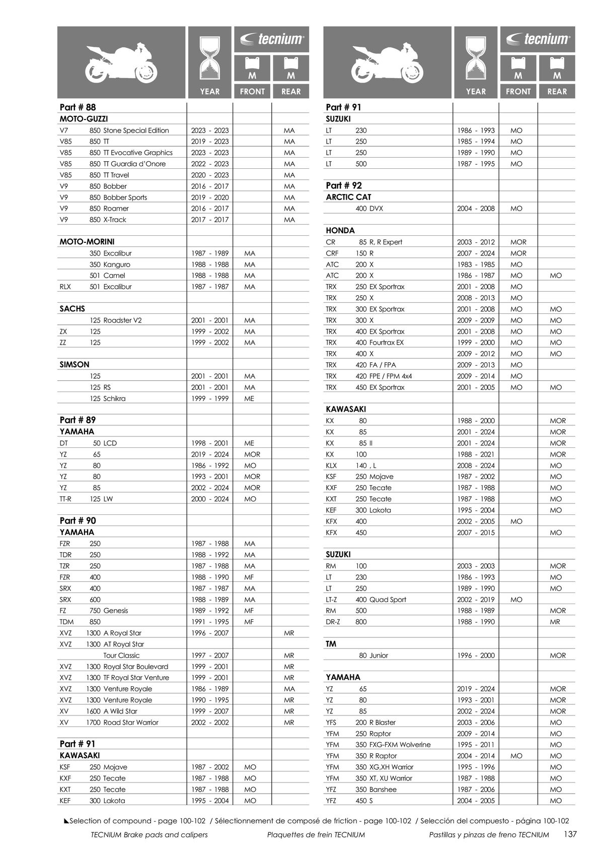 Catalogue TECNIUM Plaquettes de frein 2024, page 00139