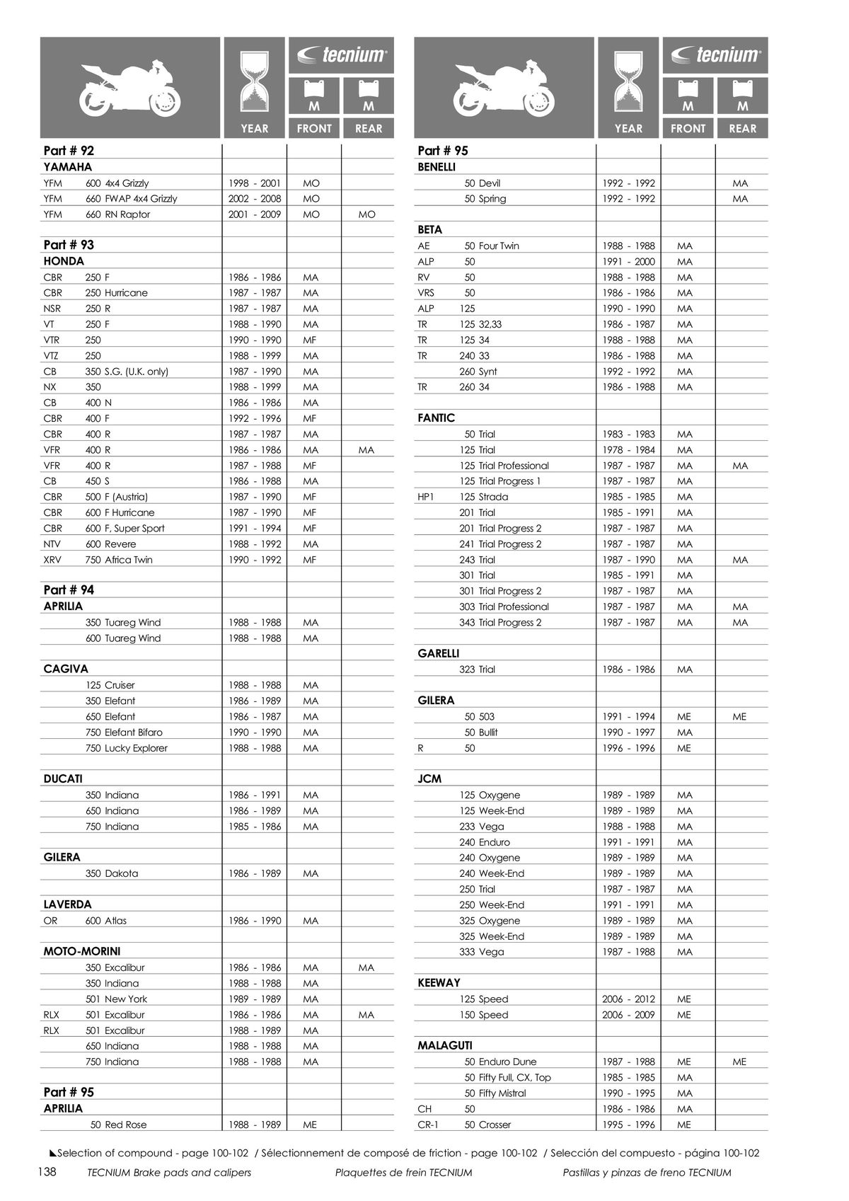 Catalogue TECNIUM Plaquettes de frein 2024, page 00140