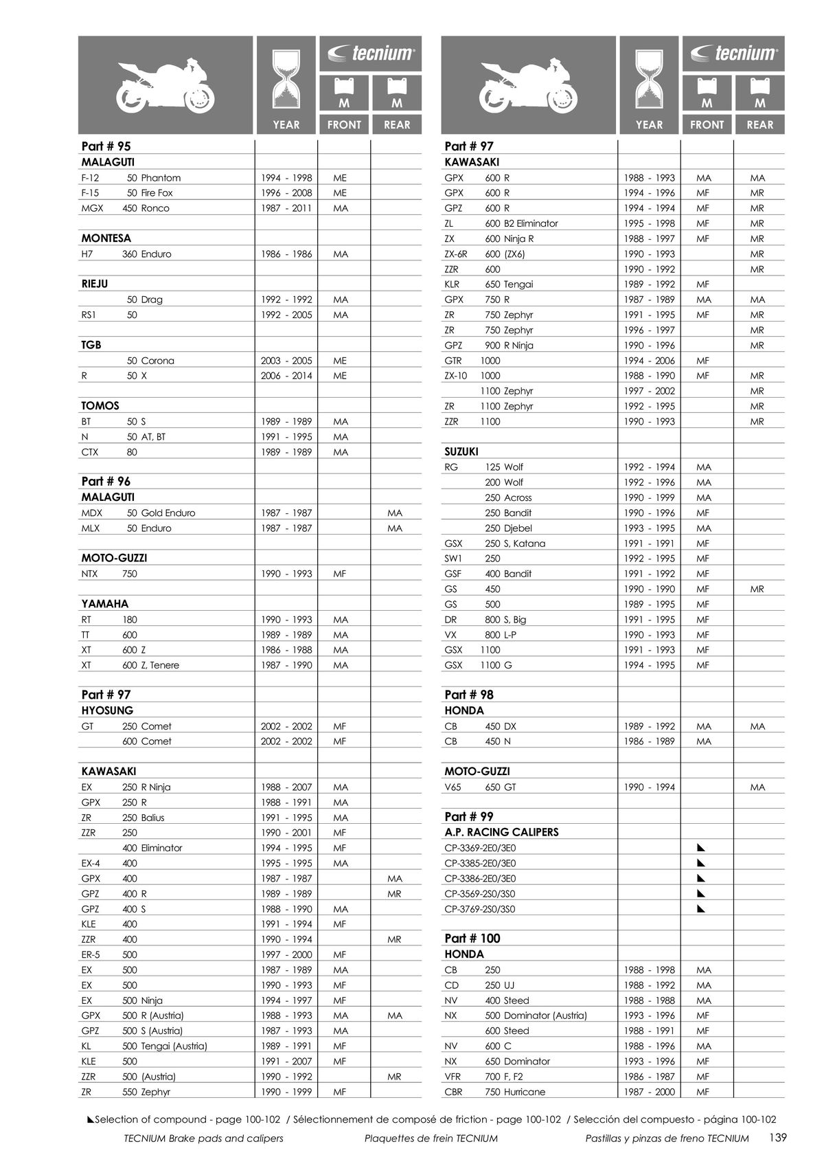 Catalogue TECNIUM Plaquettes de frein 2024, page 00141