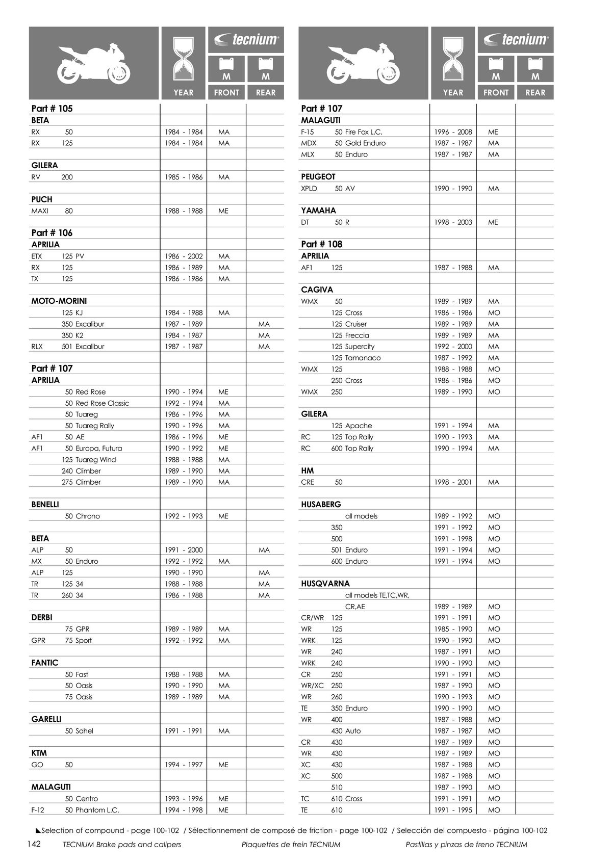Catalogue TECNIUM Plaquettes de frein 2024, page 00144