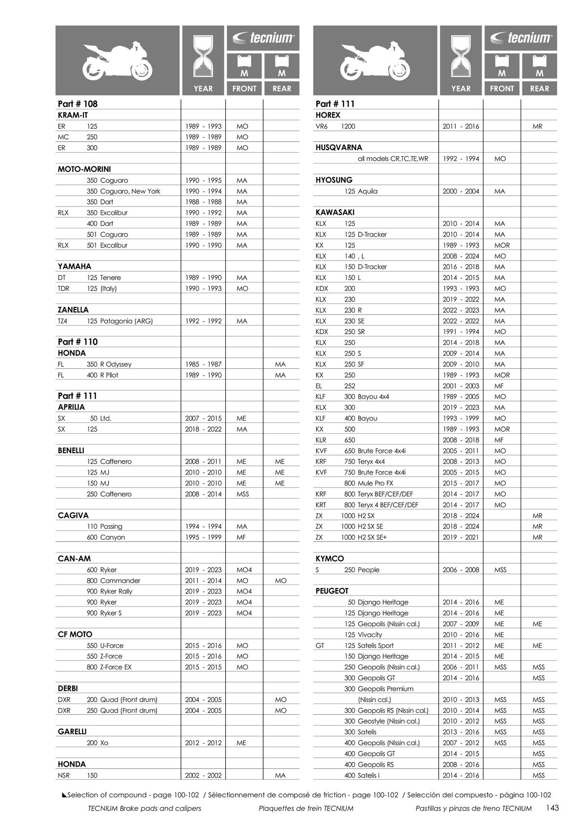 Catalogue TECNIUM Plaquettes de frein 2024, page 00145