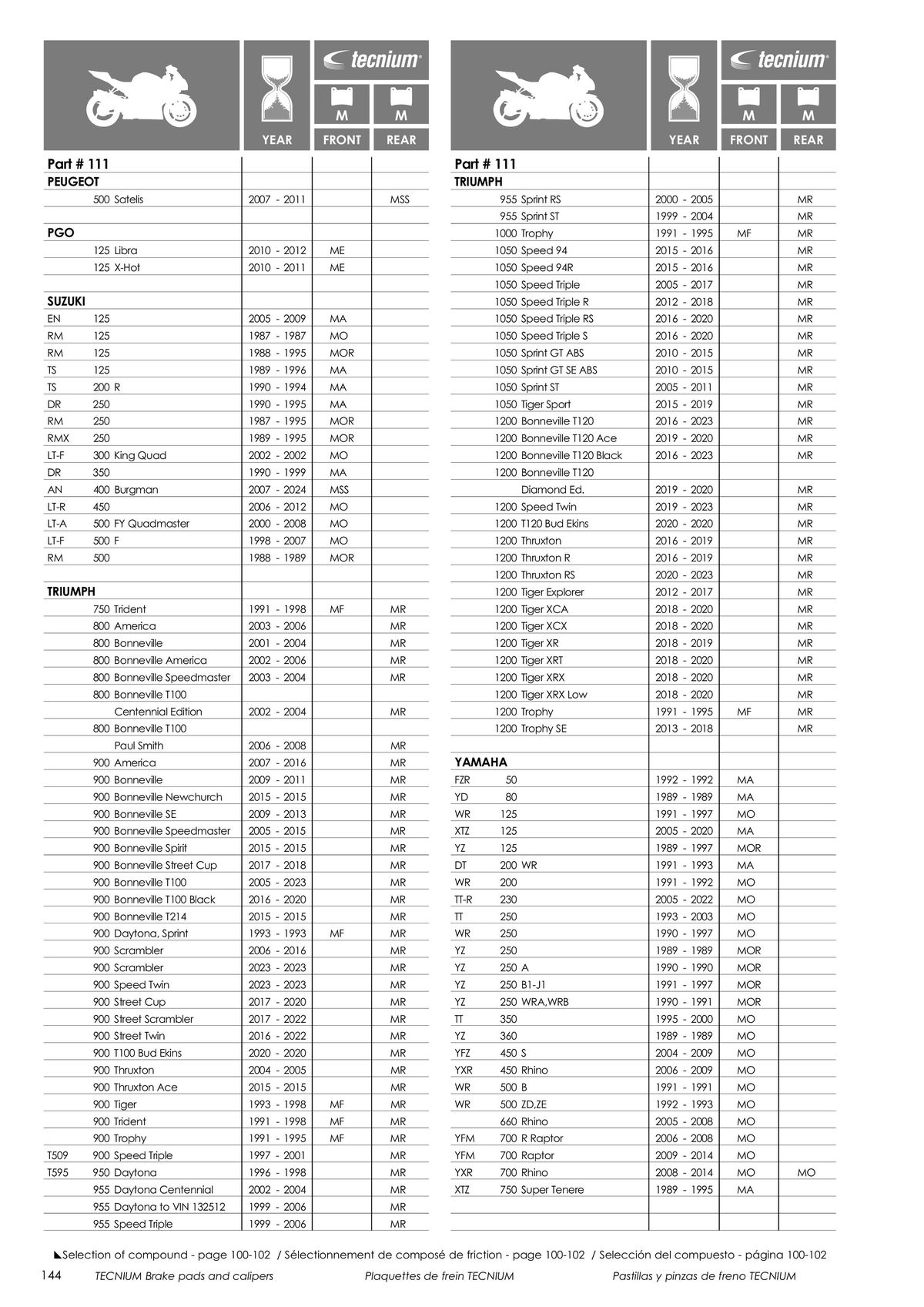 Catalogue TECNIUM Plaquettes de frein 2024, page 00146