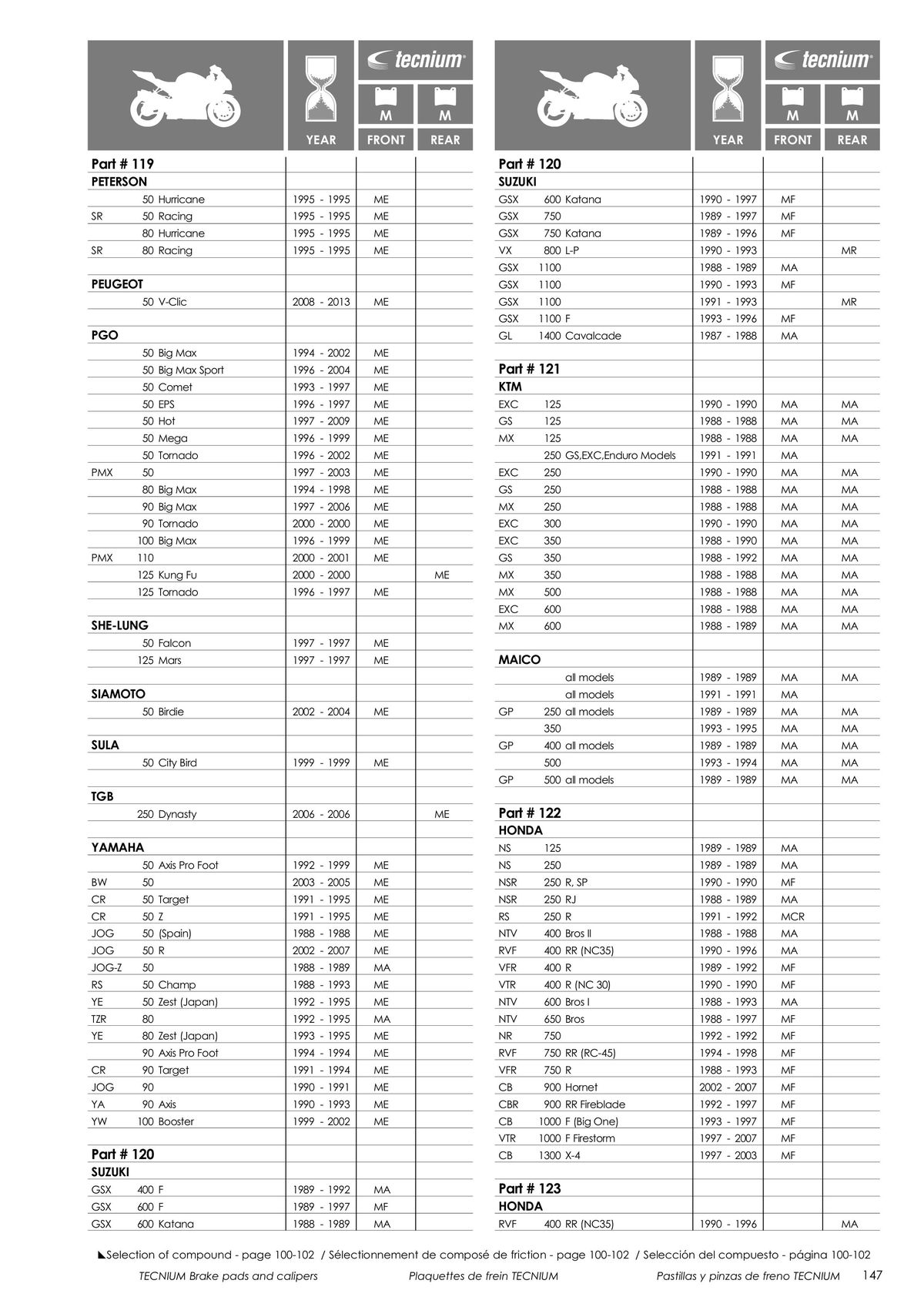 Catalogue TECNIUM Plaquettes de frein 2024, page 00149