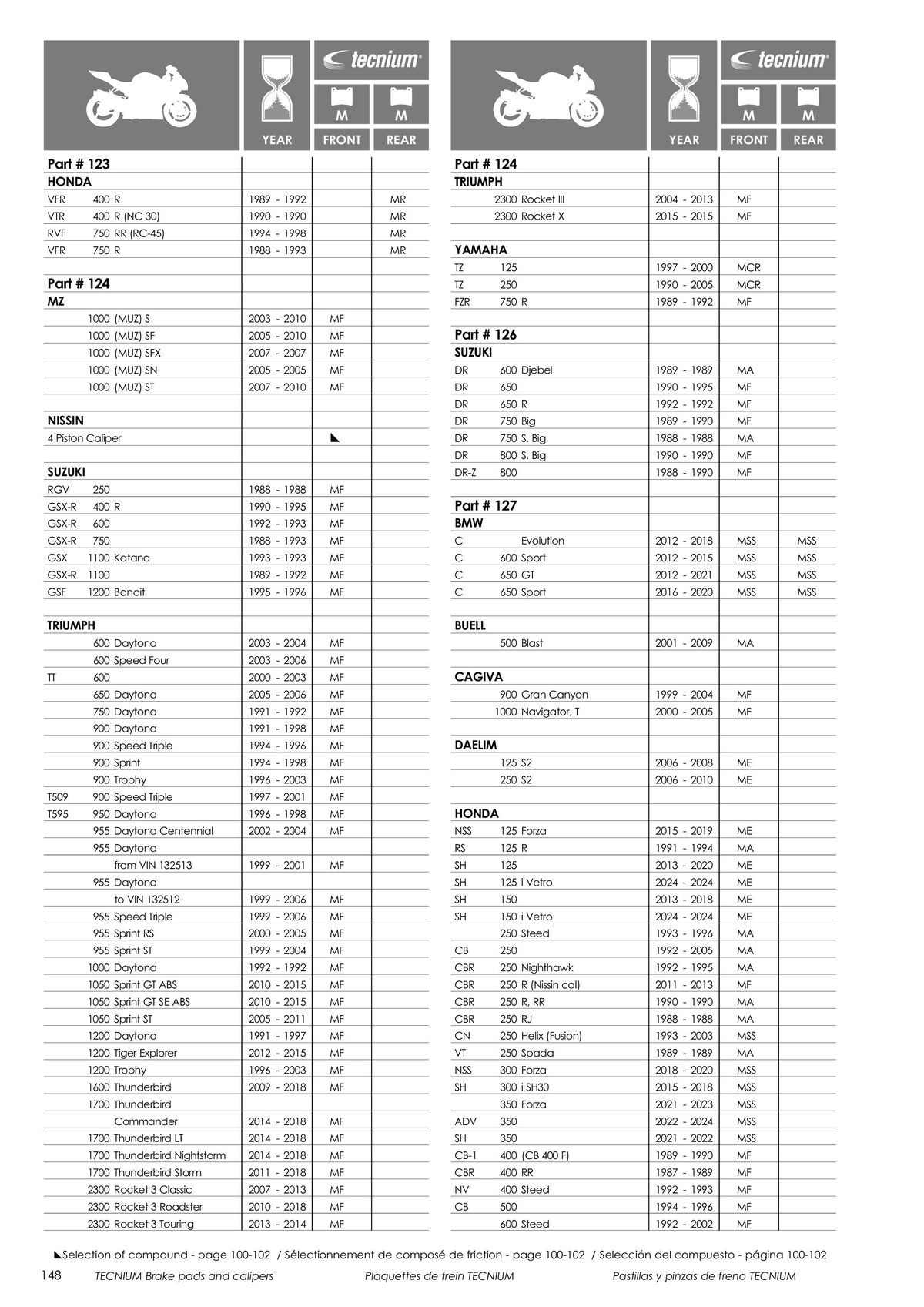 Catalogue TECNIUM Plaquettes de frein 2024, page 00150