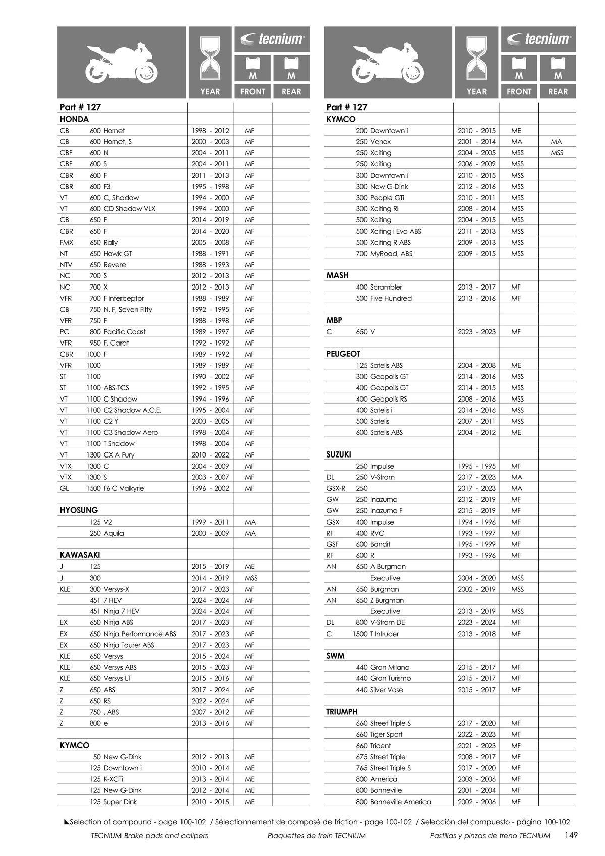 Catalogue TECNIUM Plaquettes de frein 2024, page 00151