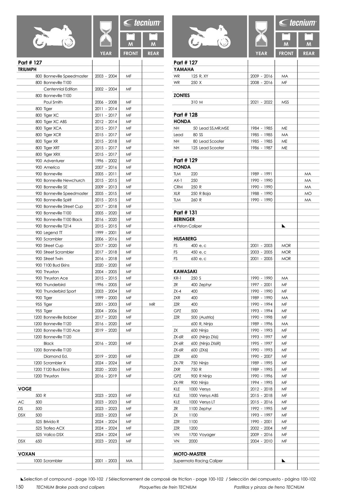 Catalogue TECNIUM Plaquettes de frein 2024, page 00152