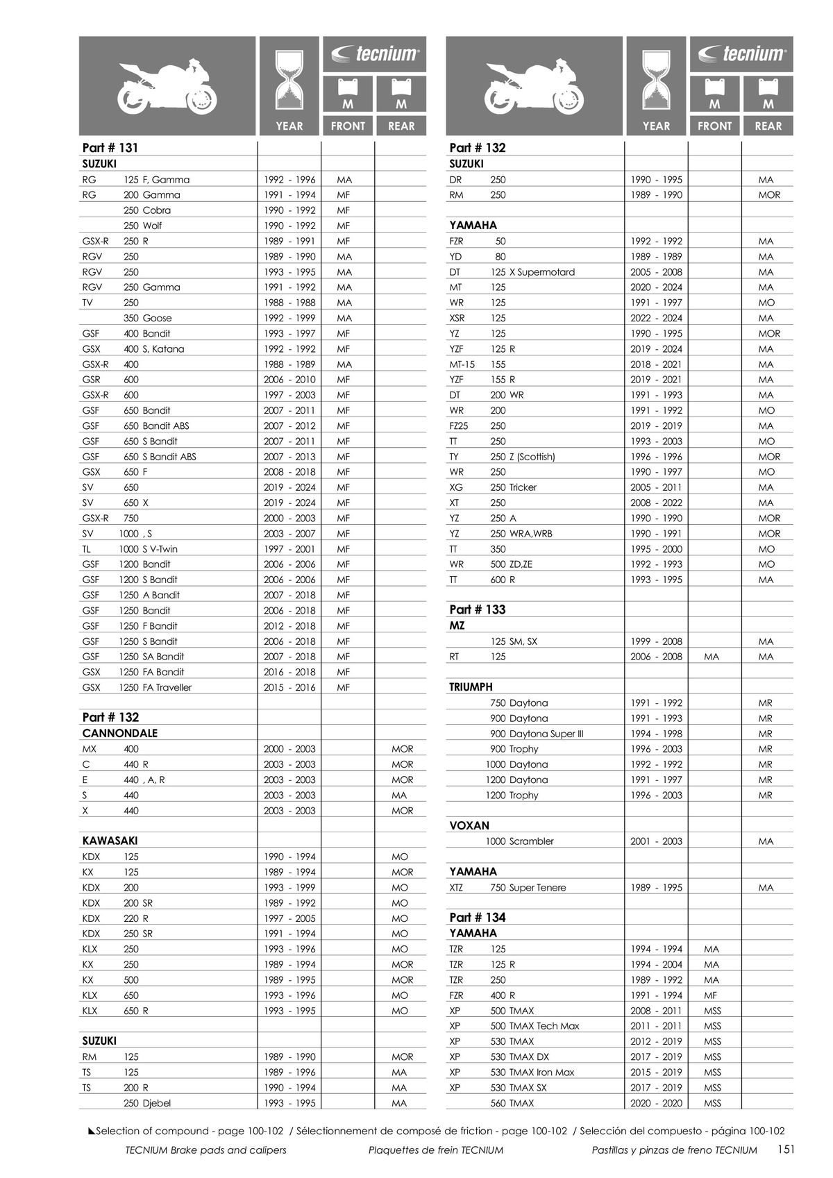 Catalogue TECNIUM Plaquettes de frein 2024, page 00153