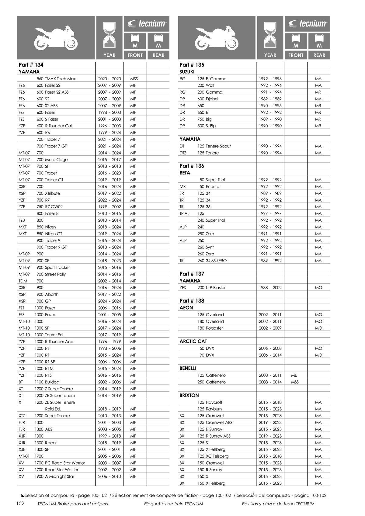 Catalogue TECNIUM Plaquettes de frein 2024, page 00154