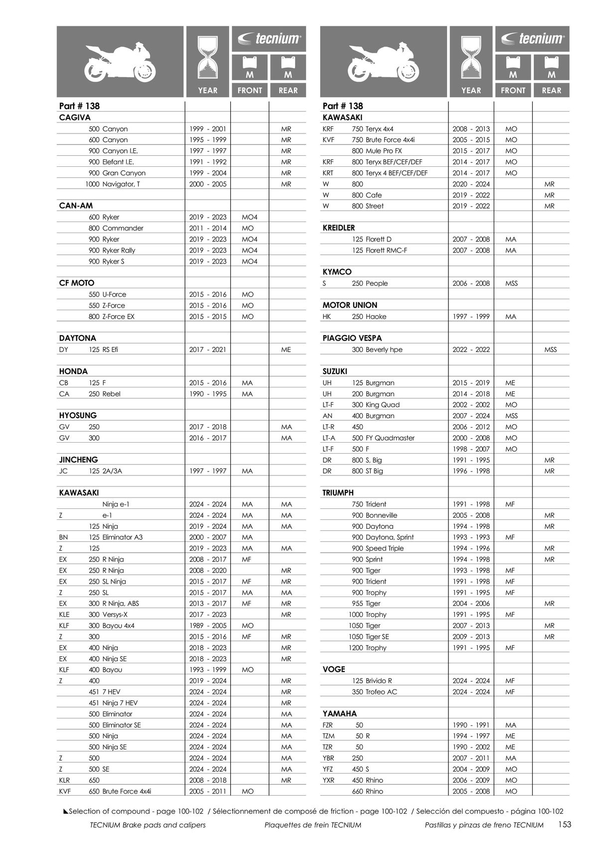 Catalogue TECNIUM Plaquettes de frein 2024, page 00155