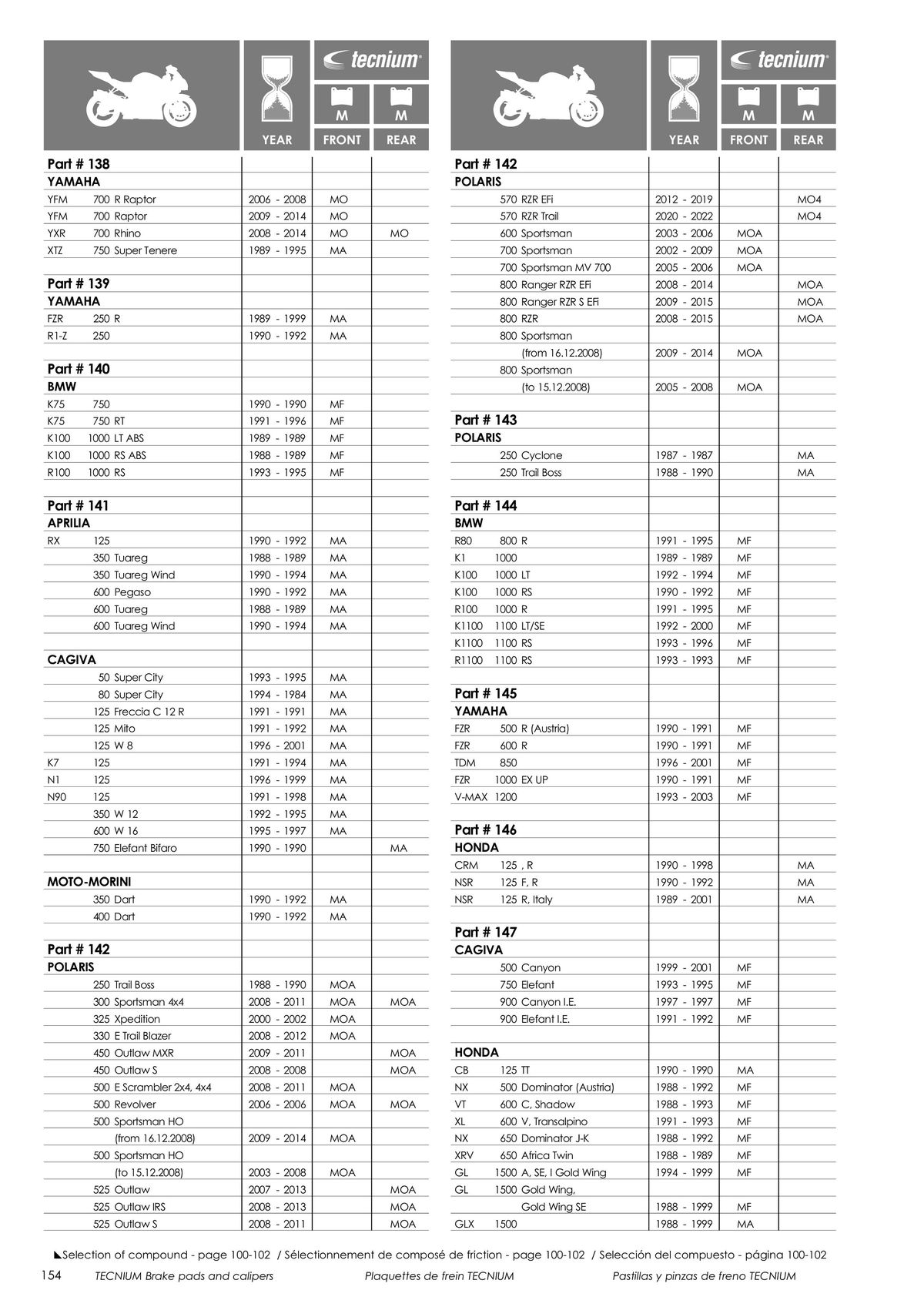 Catalogue TECNIUM Plaquettes de frein 2024, page 00156