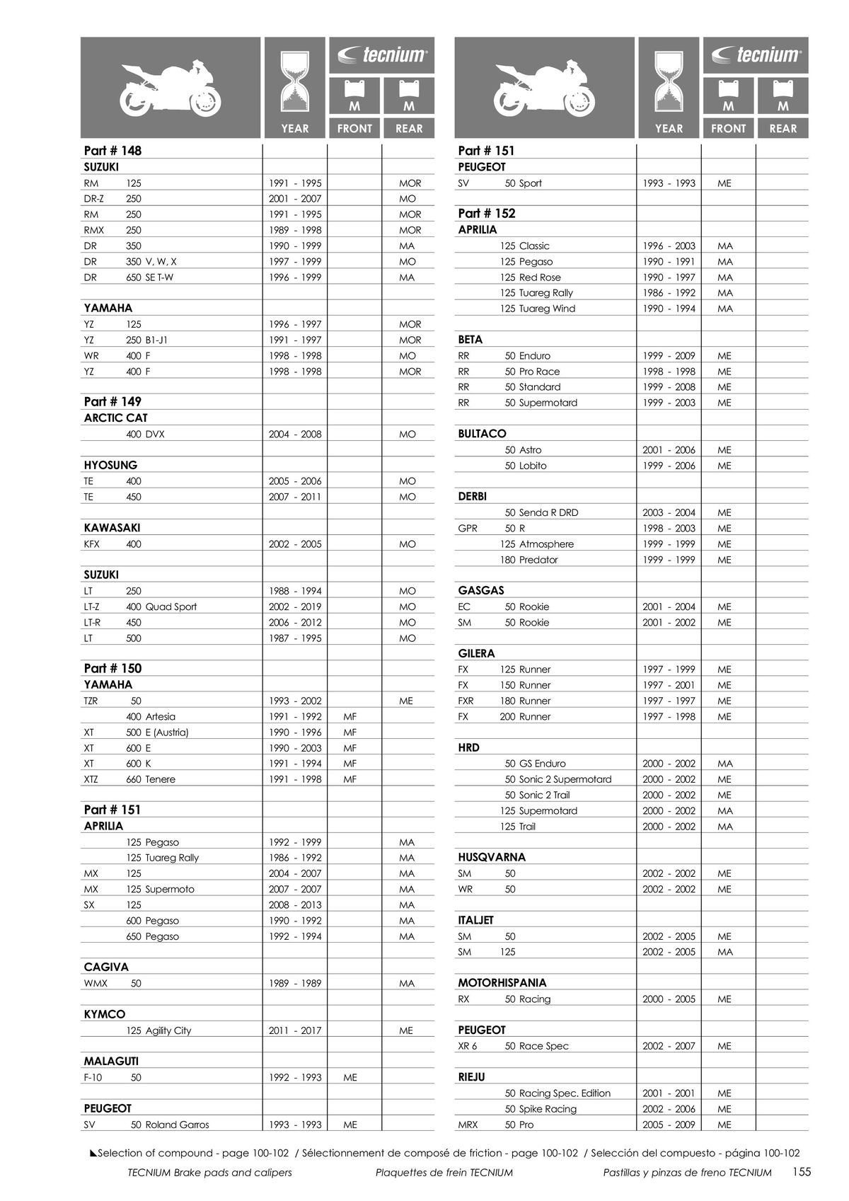 Catalogue TECNIUM Plaquettes de frein 2024, page 00157