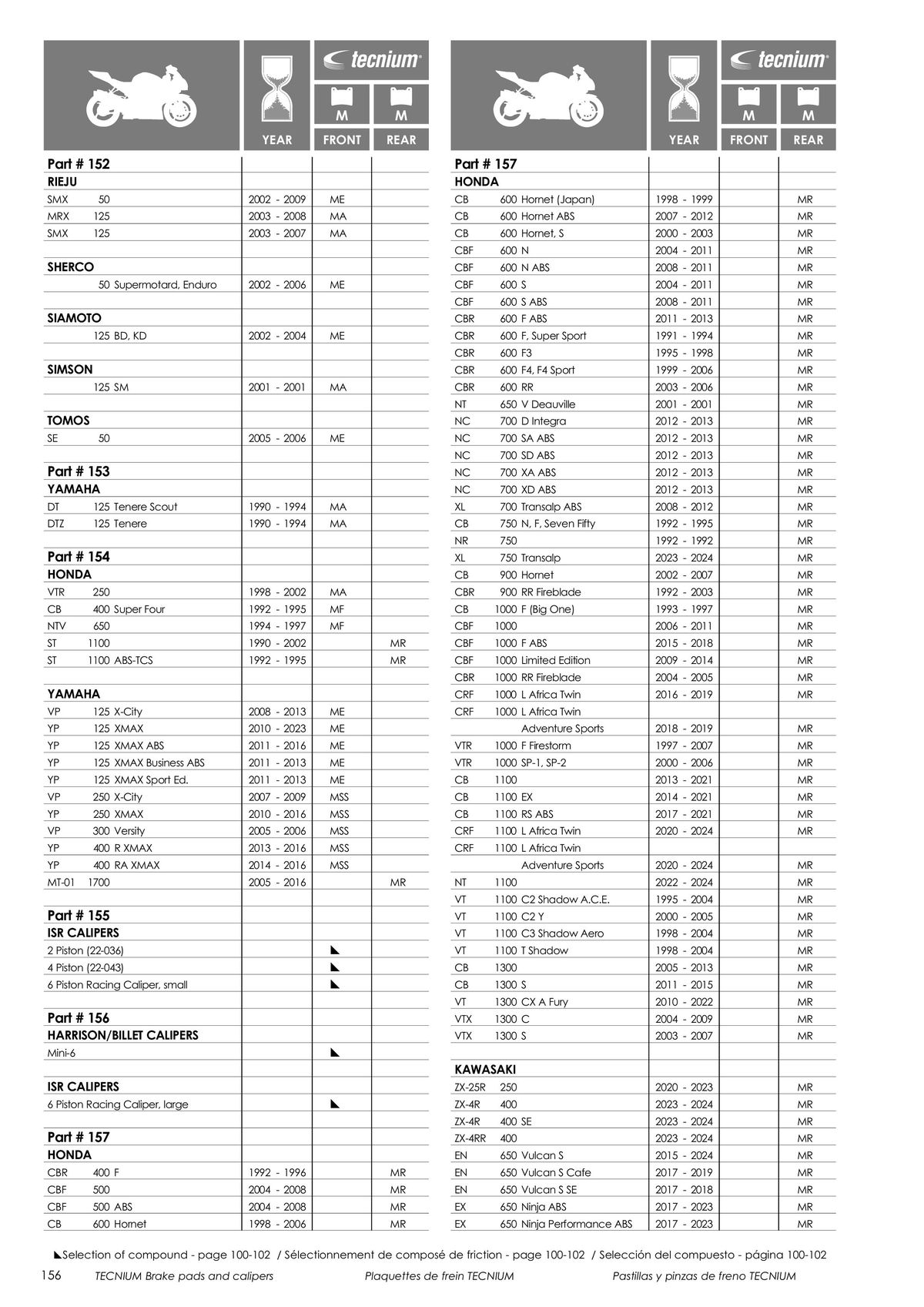 Catalogue TECNIUM Plaquettes de frein 2024, page 00158