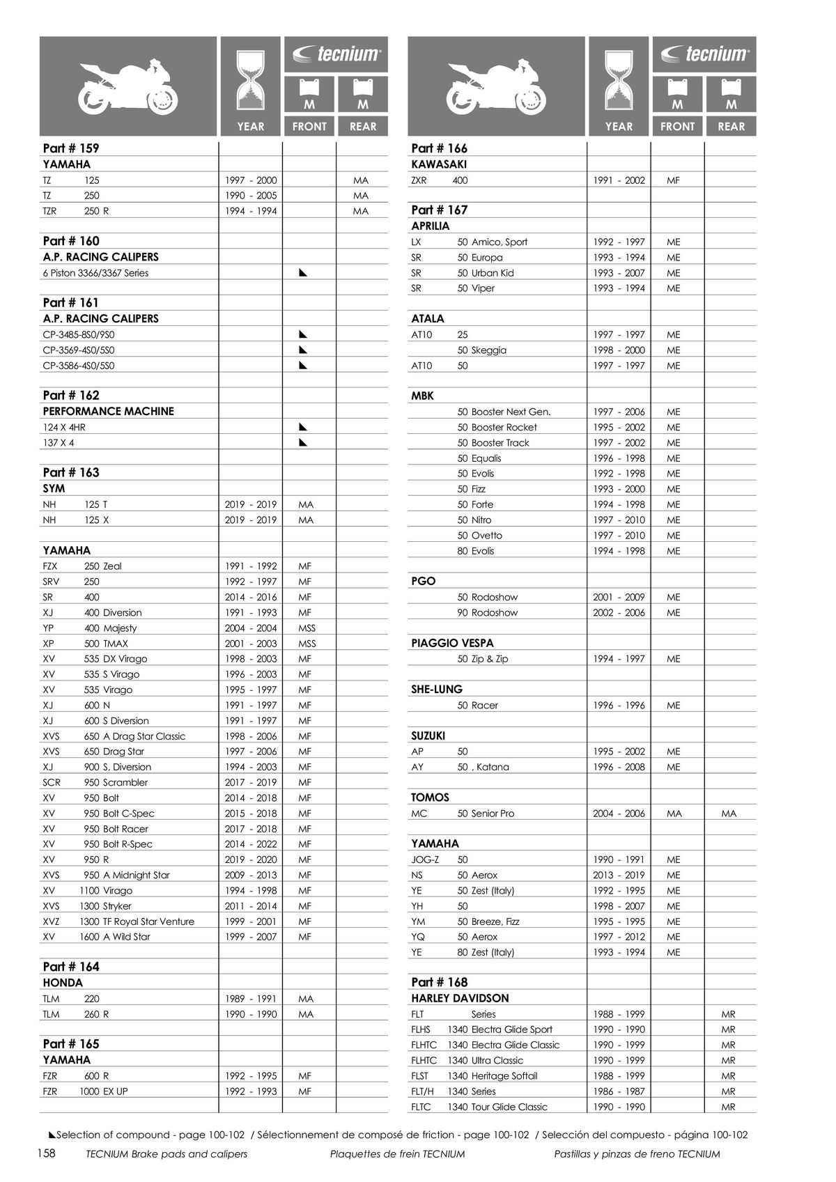 Catalogue TECNIUM Plaquettes de frein 2024, page 00160