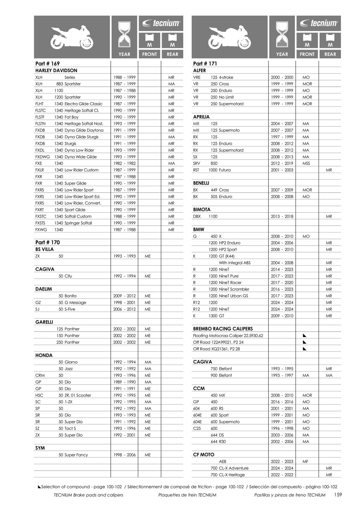 Catalogue TECNIUM Plaquettes de frein 2024, page 00161