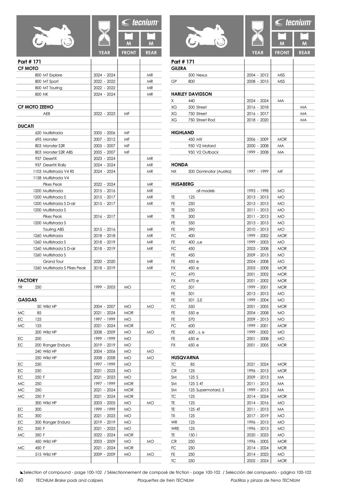 Catalogue TECNIUM Plaquettes de frein 2024, page 00162