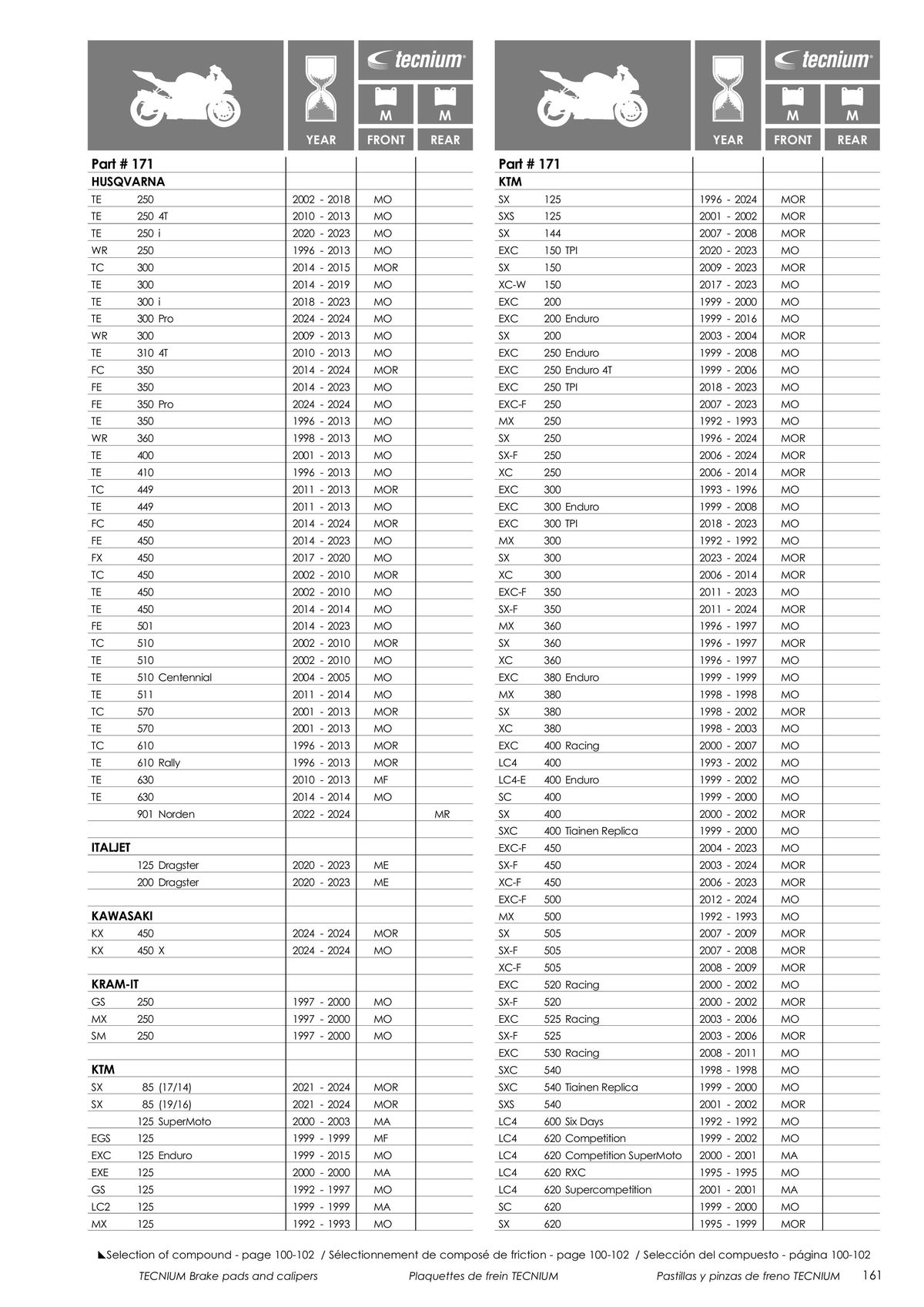 Catalogue TECNIUM Plaquettes de frein 2024, page 00163