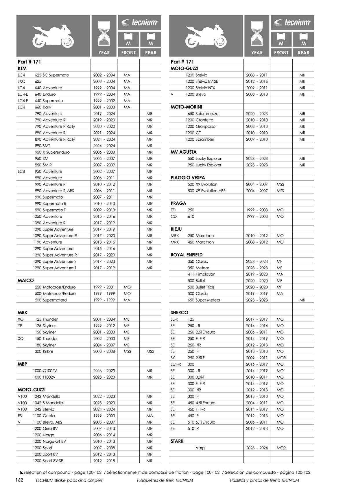 Catalogue TECNIUM Plaquettes de frein 2024, page 00164