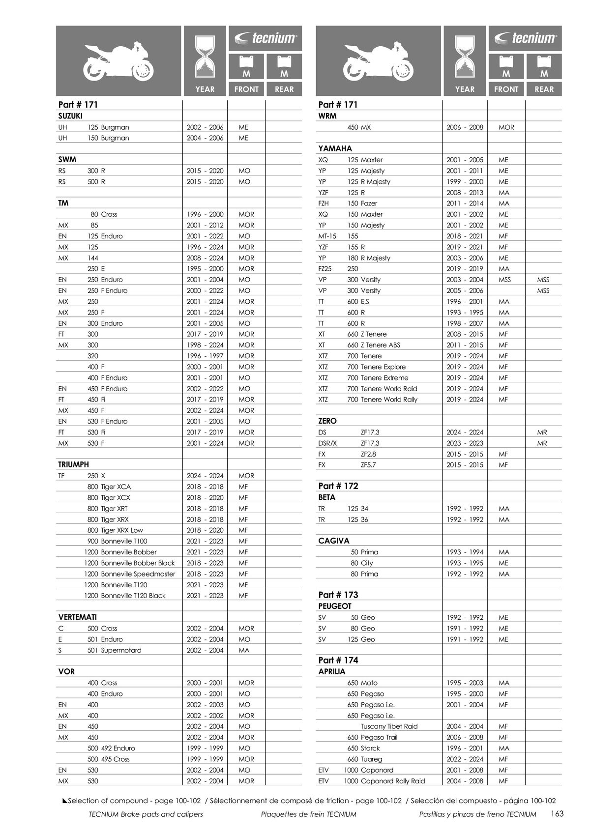 Catalogue TECNIUM Plaquettes de frein 2024, page 00165
