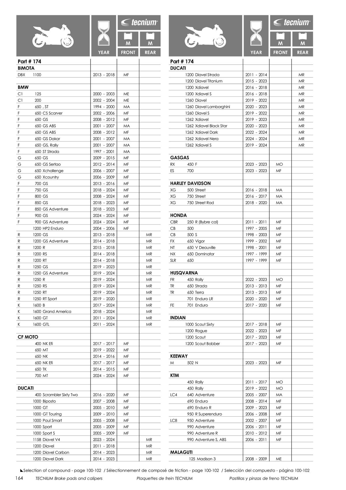 Catalogue TECNIUM Plaquettes de frein 2024, page 00166
