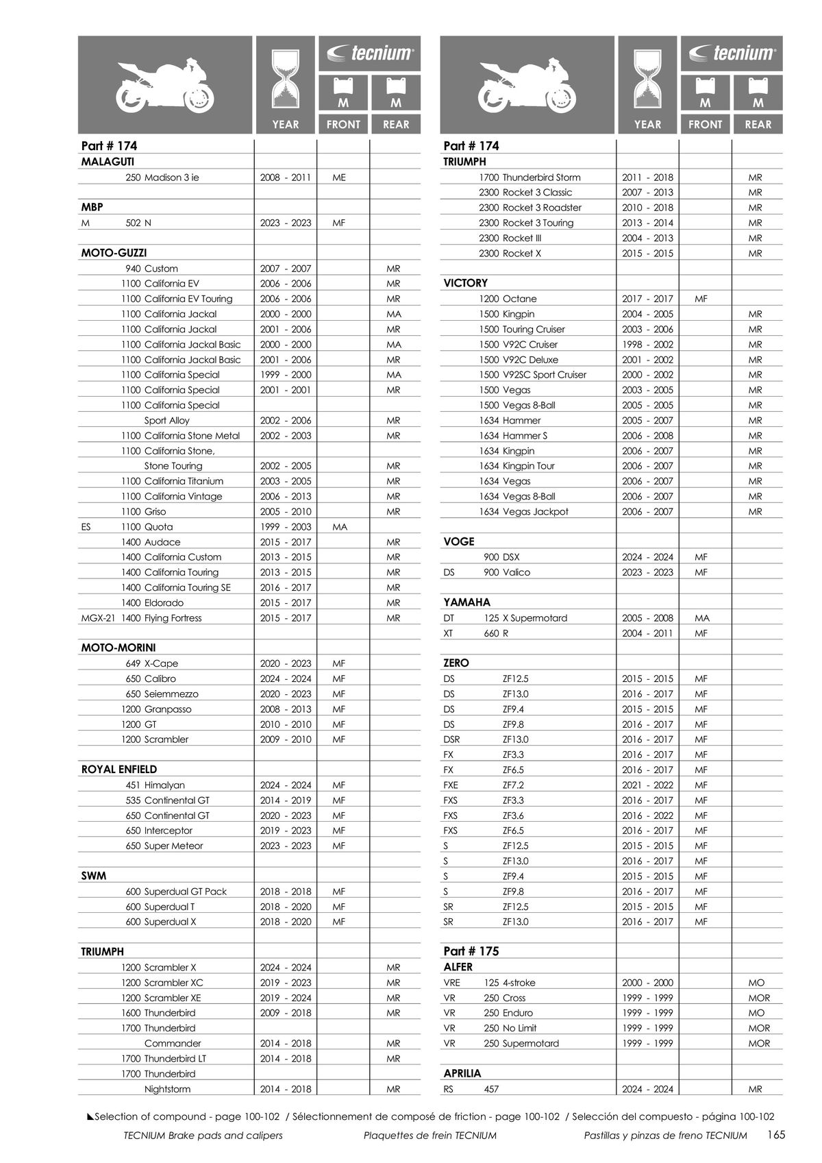 Catalogue TECNIUM Plaquettes de frein 2024, page 00167