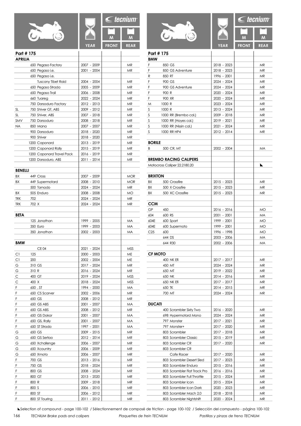Catalogue TECNIUM Plaquettes de frein 2024, page 00168