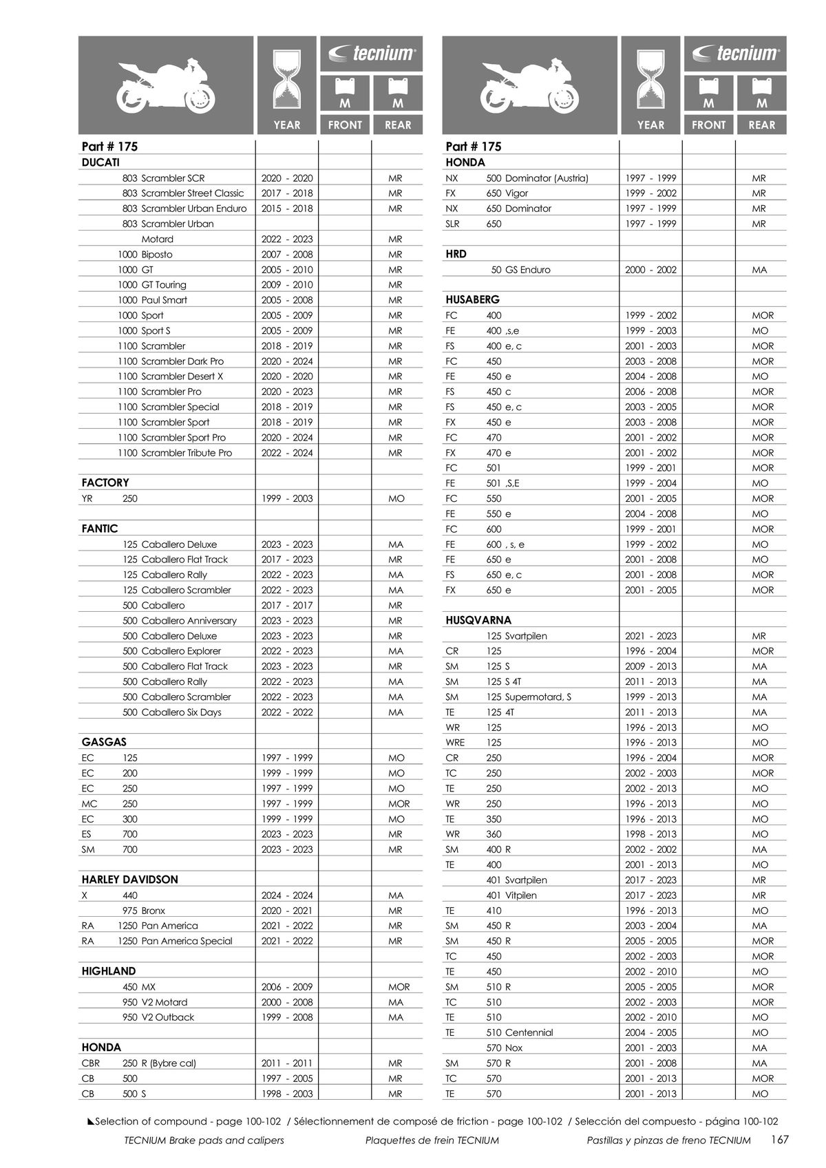 Catalogue TECNIUM Plaquettes de frein 2024, page 00169