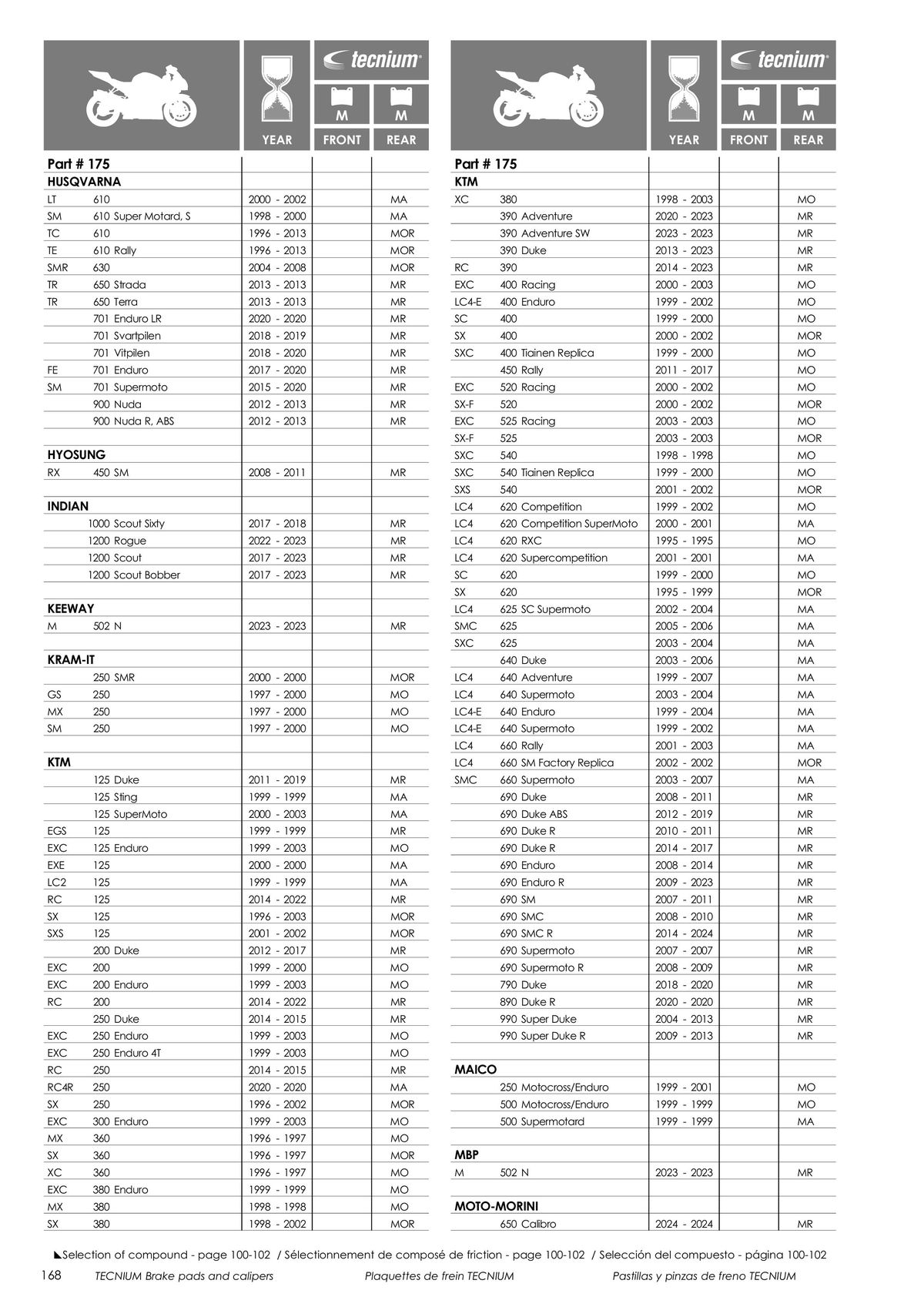 Catalogue TECNIUM Plaquettes de frein 2024, page 00170
