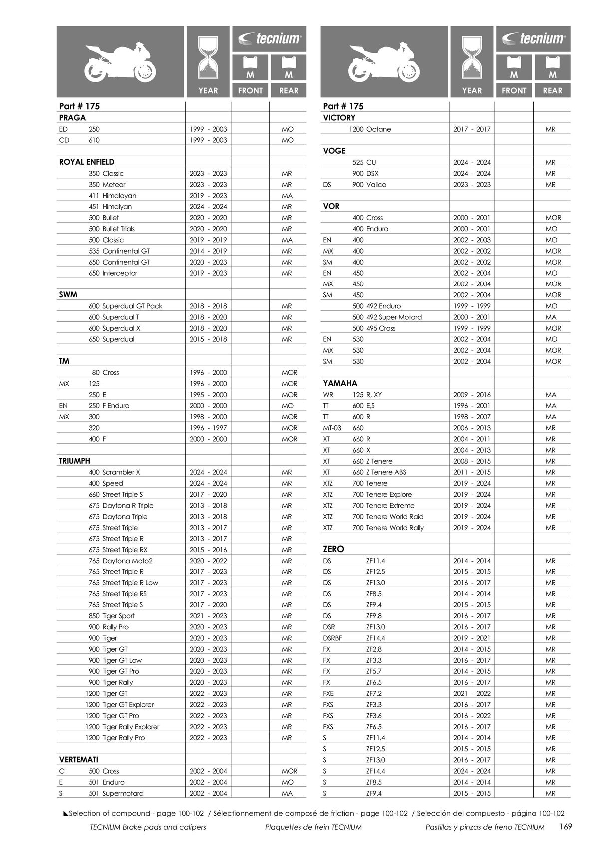 Catalogue TECNIUM Plaquettes de frein 2024, page 00171