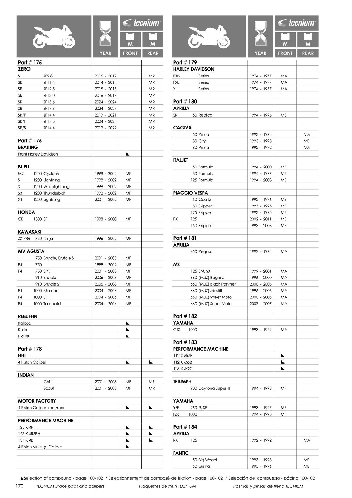 Catalogue TECNIUM Plaquettes de frein 2024, page 00172