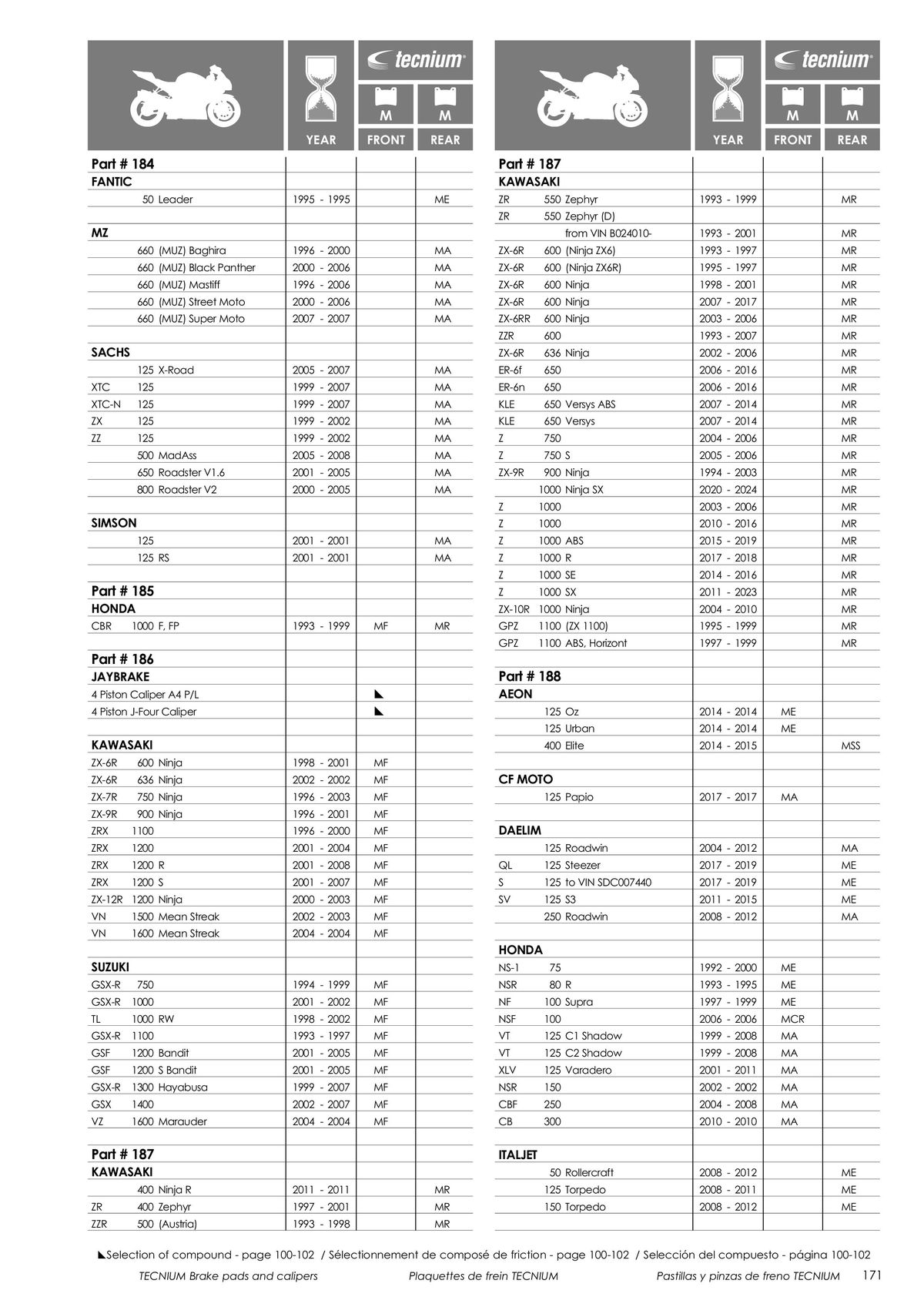 Catalogue TECNIUM Plaquettes de frein 2024, page 00173