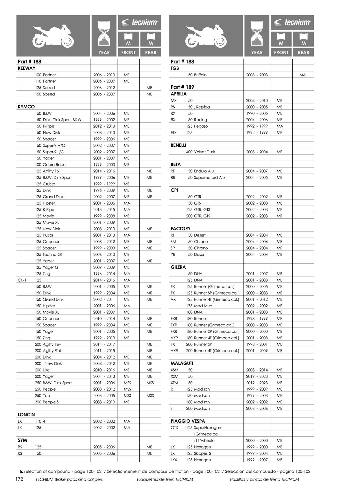 Catalogue TECNIUM Plaquettes de frein 2024, page 00174