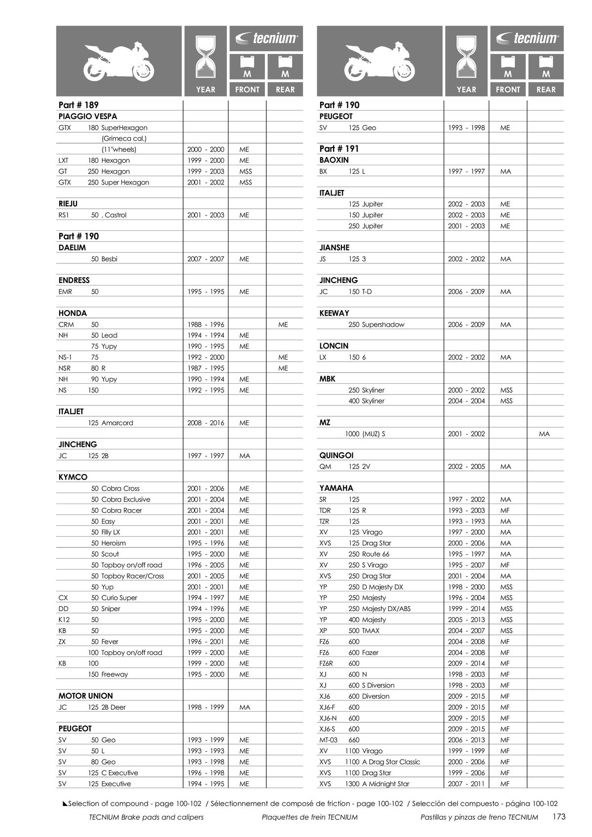 Catalogue TECNIUM Plaquettes de frein 2024, page 00175