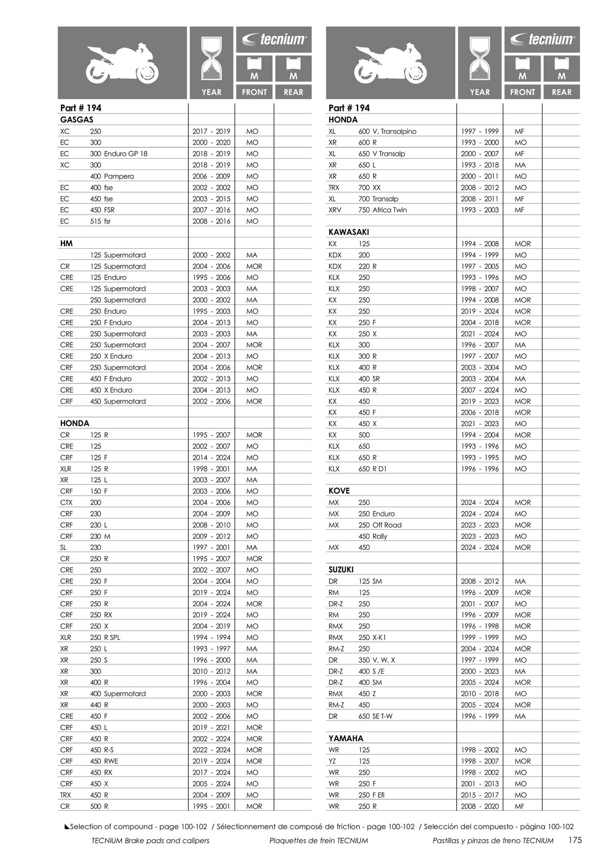 Catalogue TECNIUM Plaquettes de frein 2024, page 00177