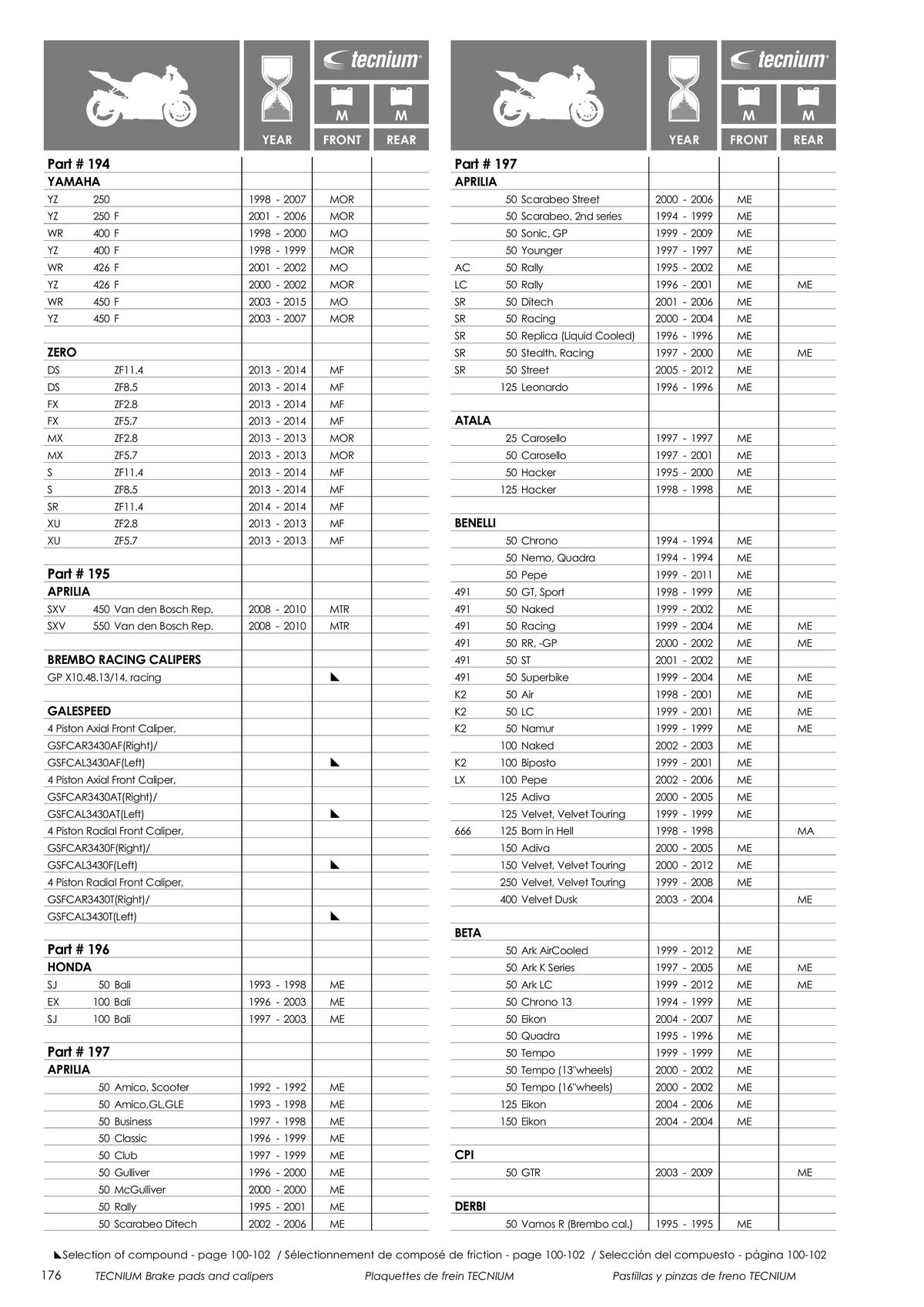 Catalogue TECNIUM Plaquettes de frein 2024, page 00178