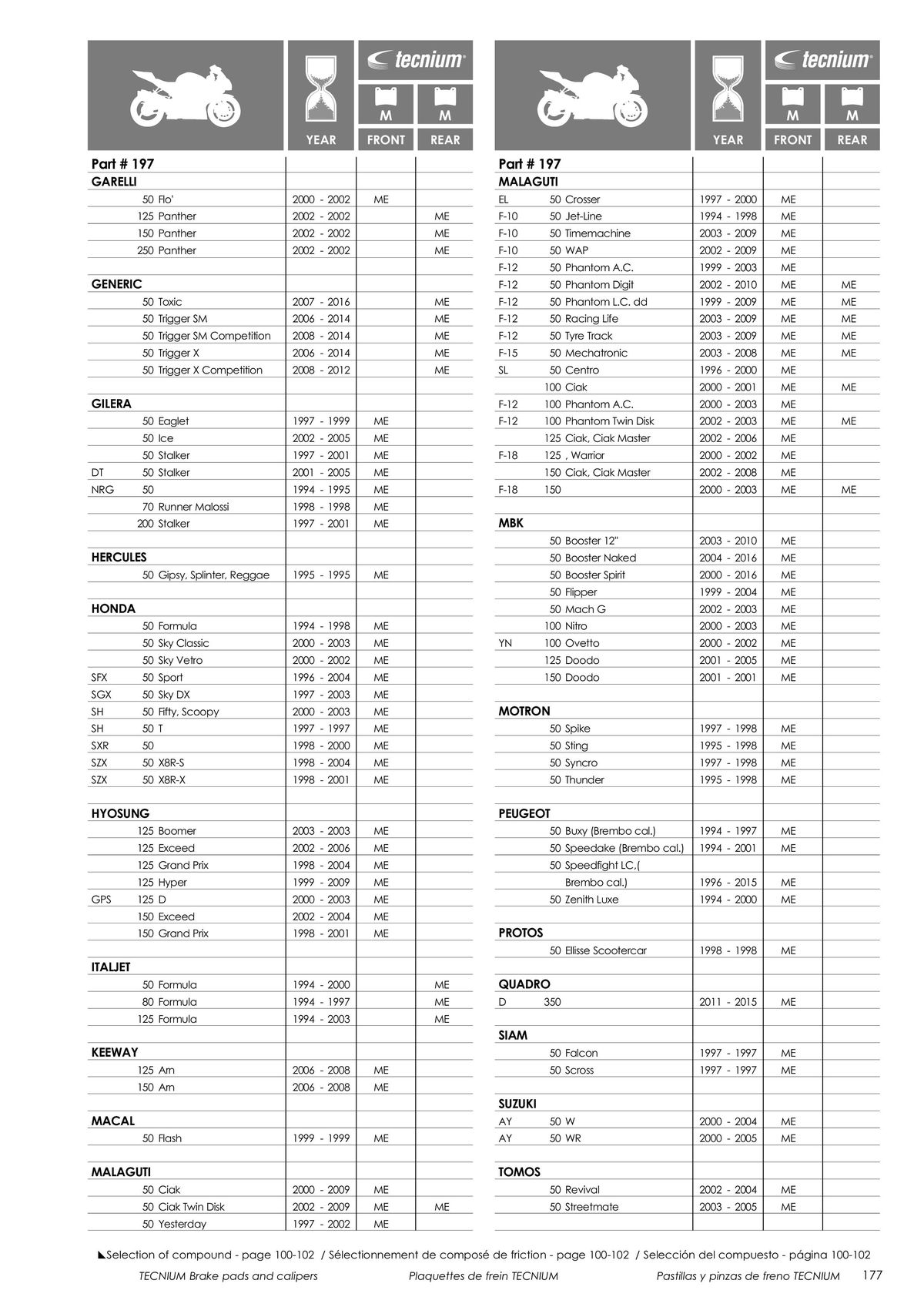 Catalogue TECNIUM Plaquettes de frein 2024, page 00179