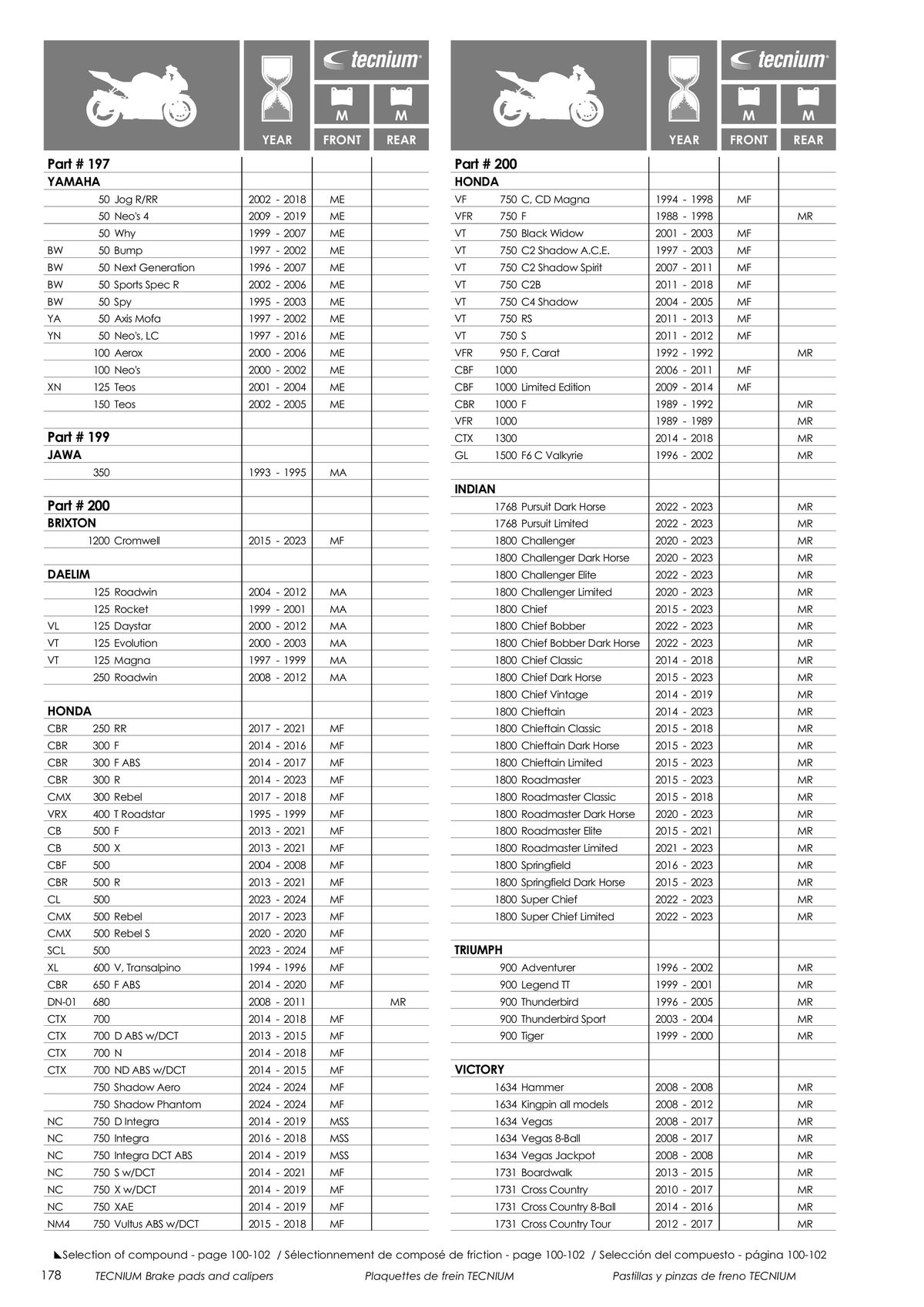 Catalogue TECNIUM Plaquettes de frein 2024, page 00180